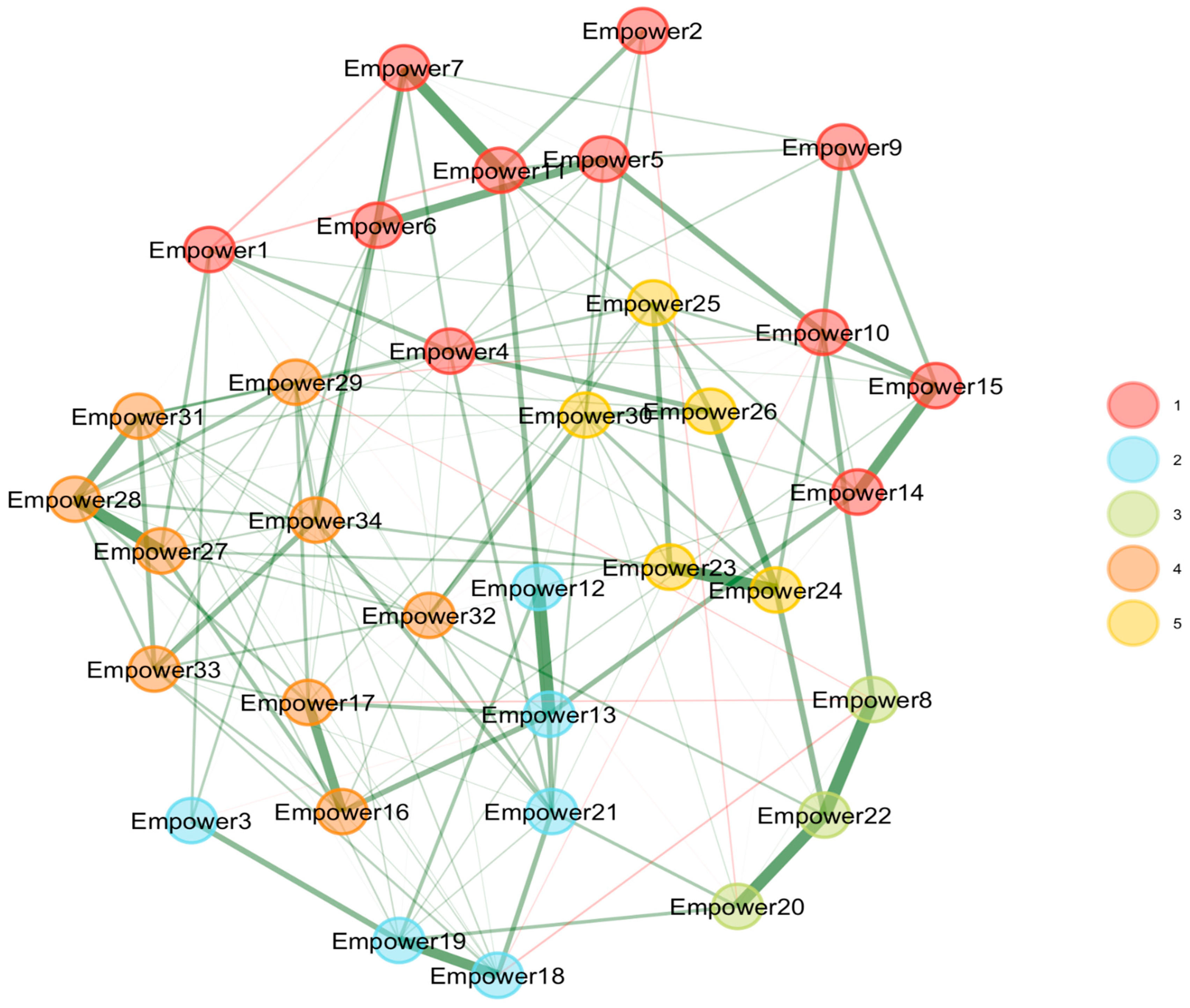 Psychiatryint 06 00096 g004 Psychiatryint 06 00096 g004