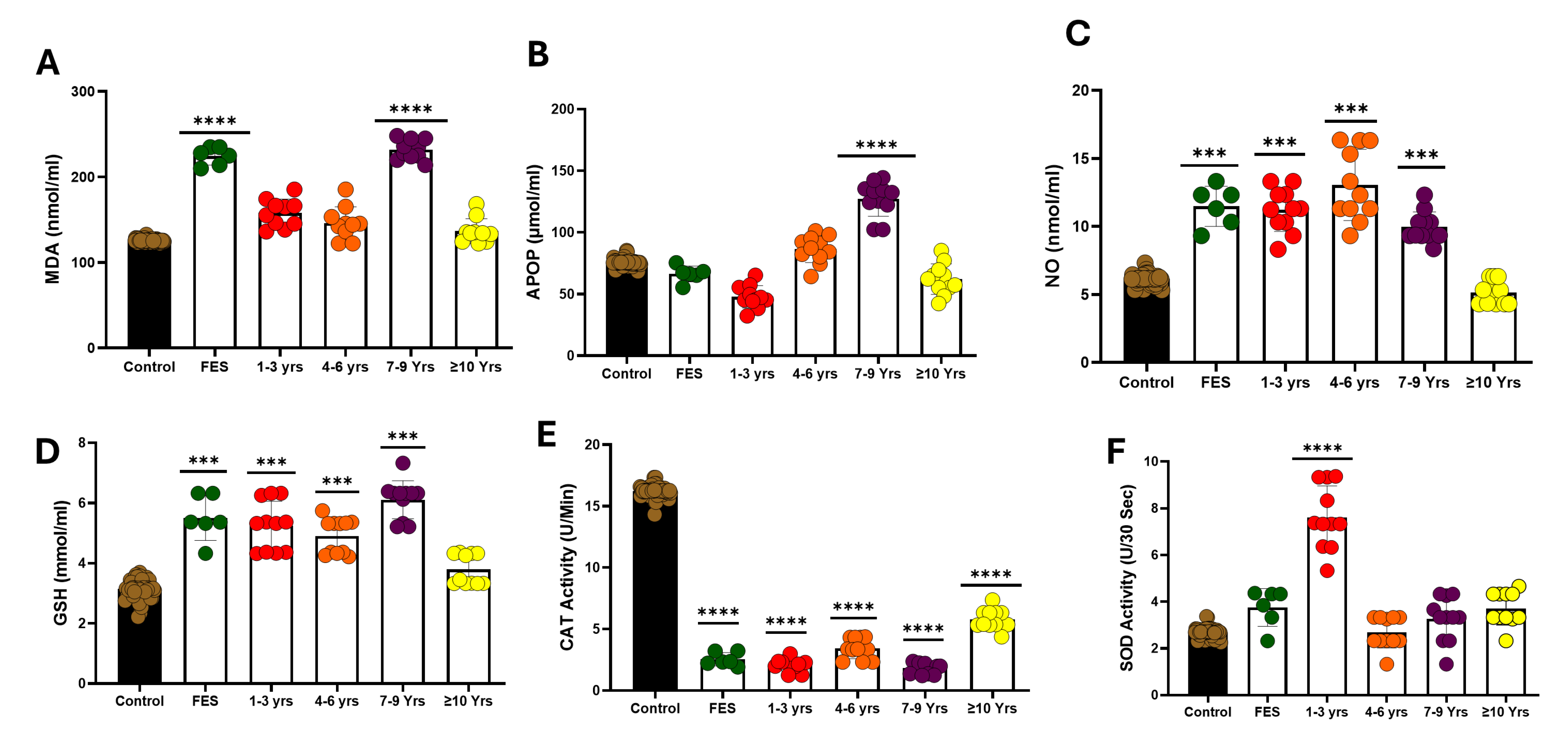 Psychiatryint 06 00104 g004 Psychiatryint 06 00104 g004