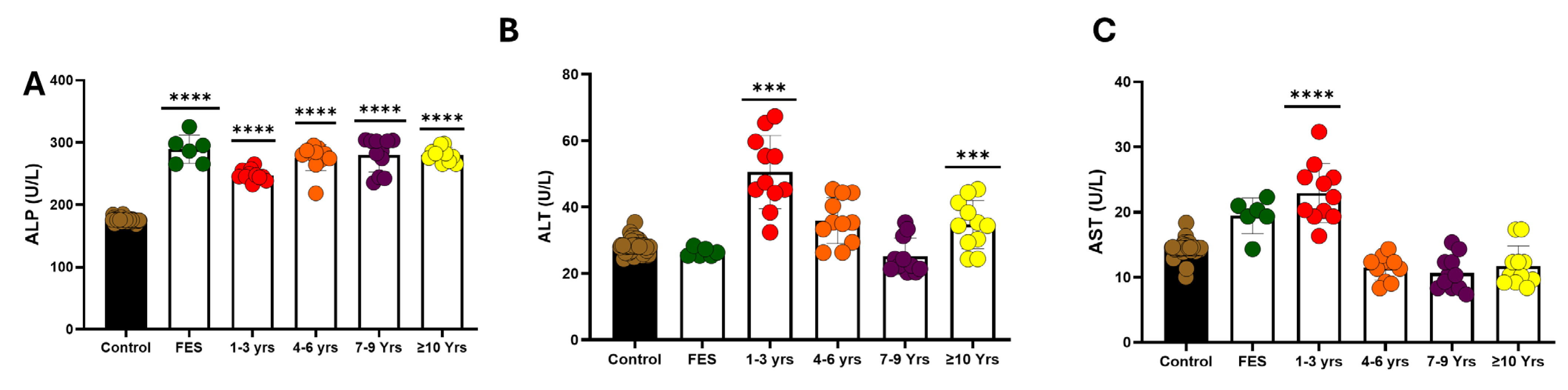Psychiatryint 06 00104 g005 Psychiatryint 06 00104 g005