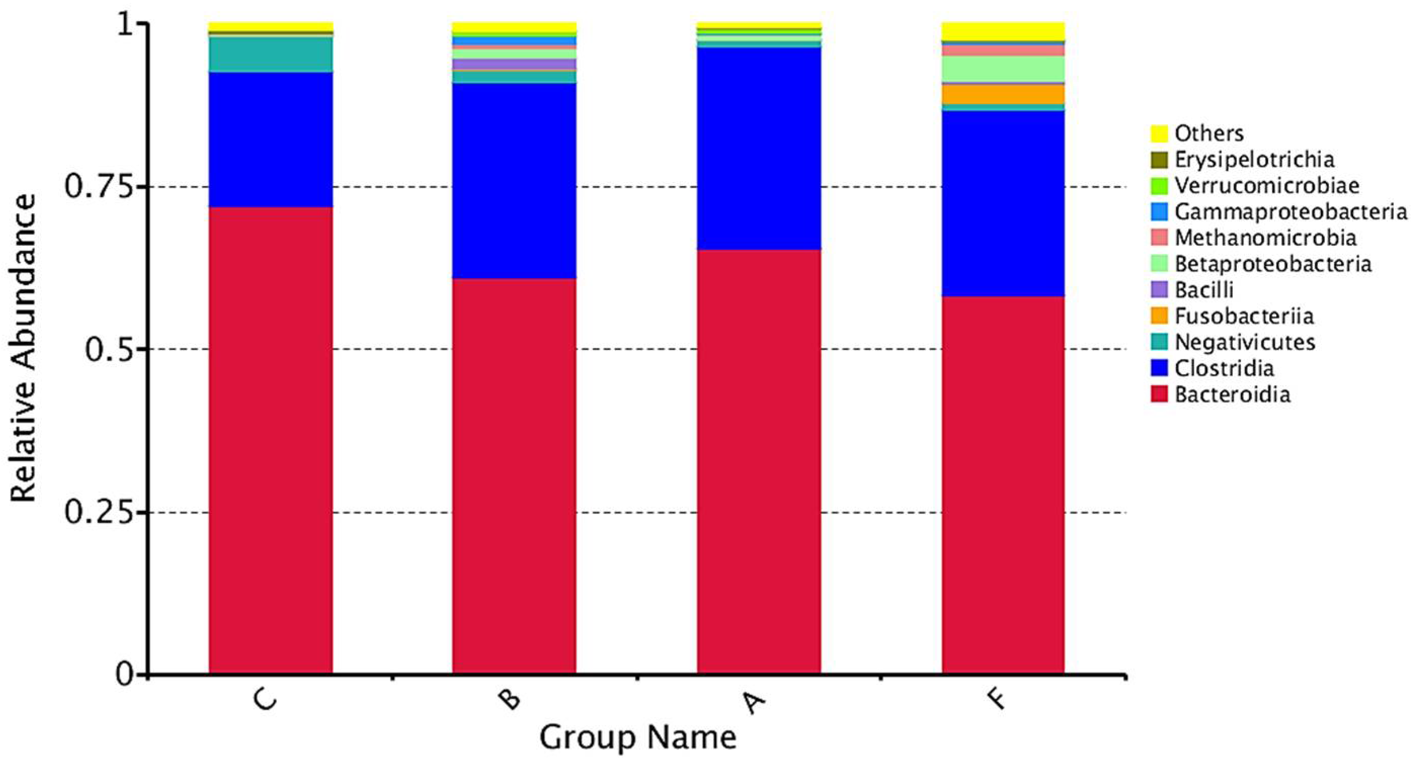 Psychiatryint 06 00107 g004 Psychiatryint 06 00107 g004