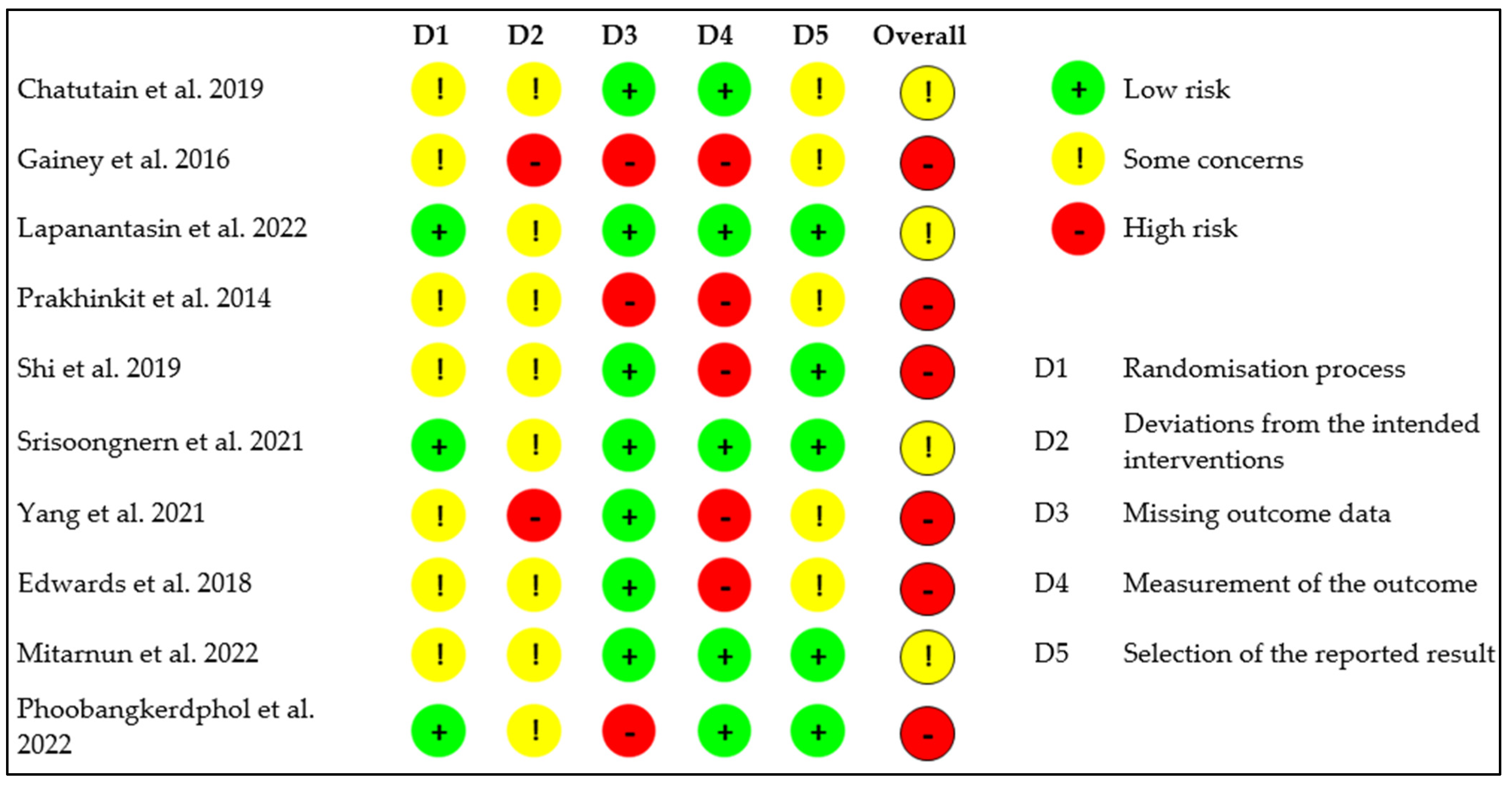 Psychiatryint 06 00122 g002