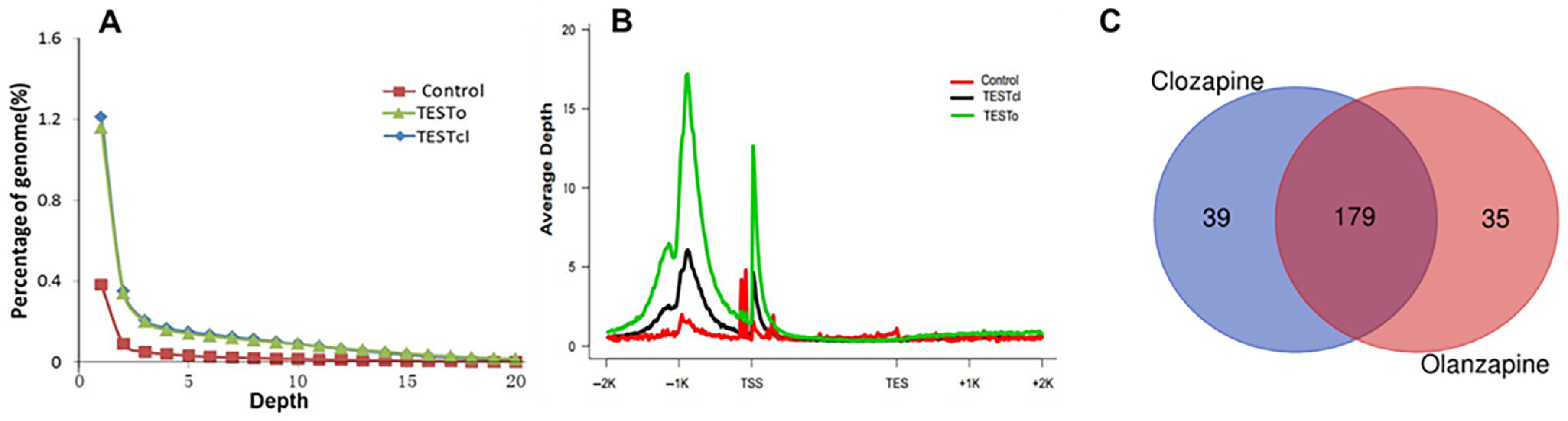 Psychiatryint 06 00128 g001