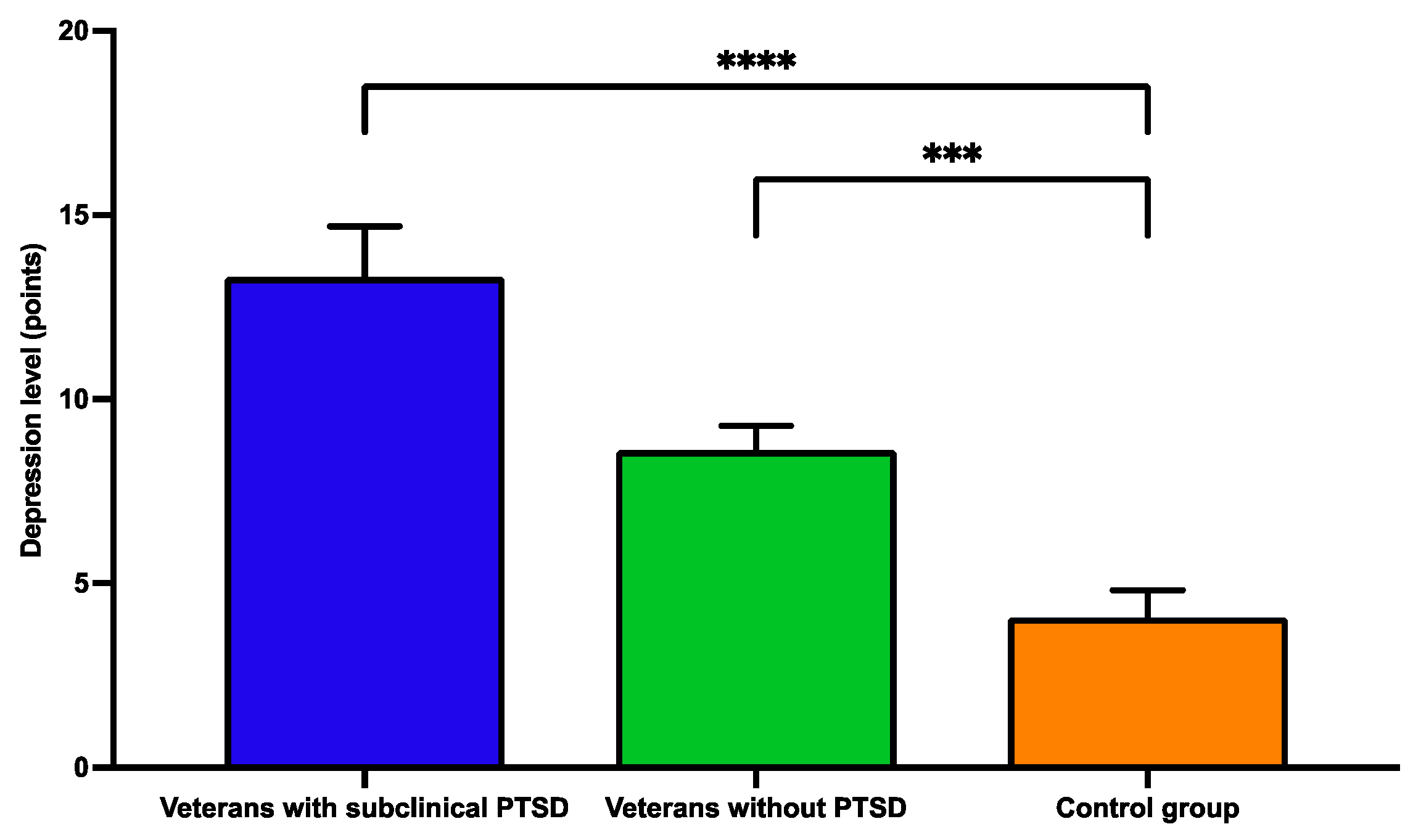 Psychiatryint 06 00141 g002 Psychiatryint 06 00141 g002