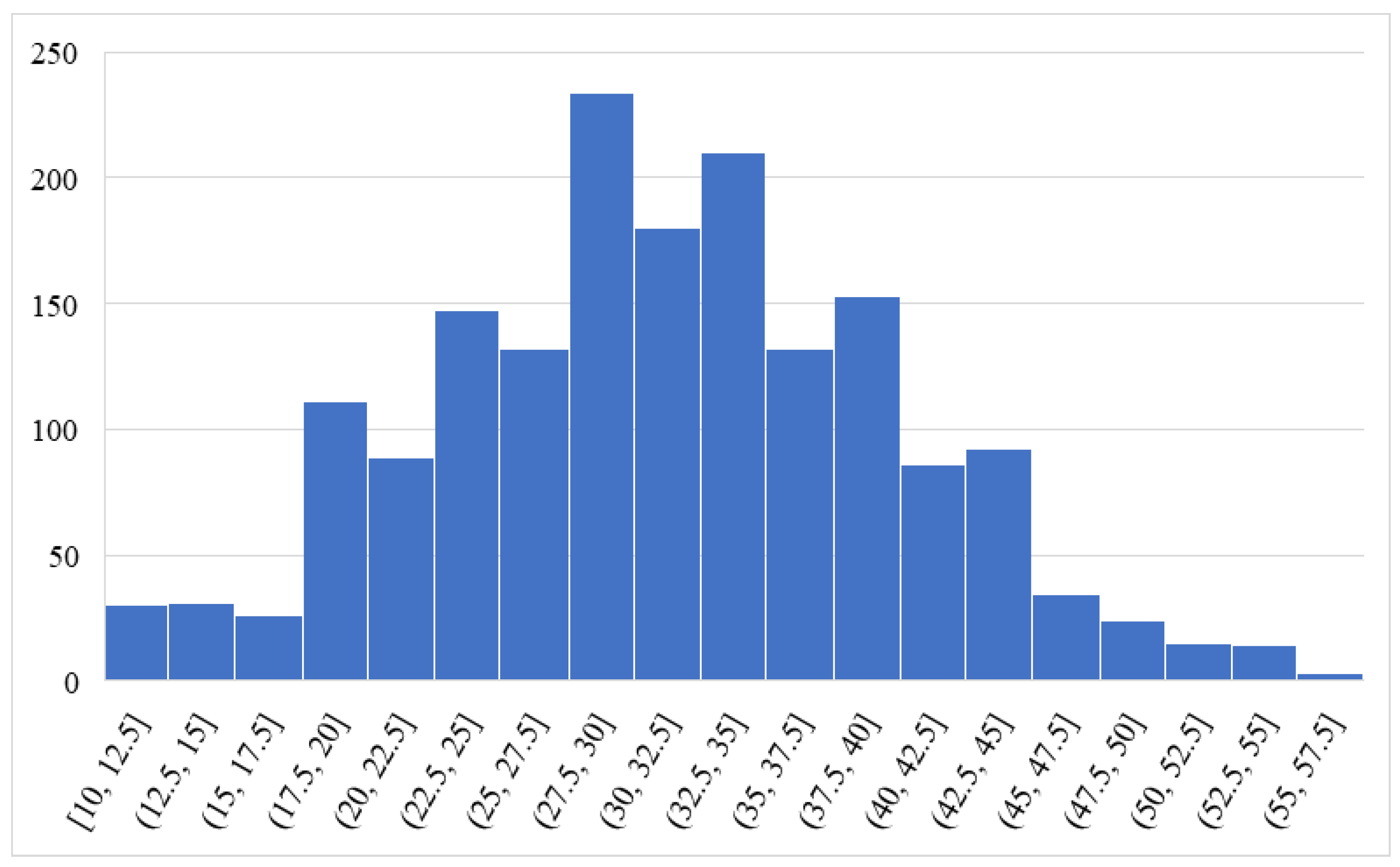 Psychiatryint 06 00152 g005 Psychiatryint 06 00152 g005