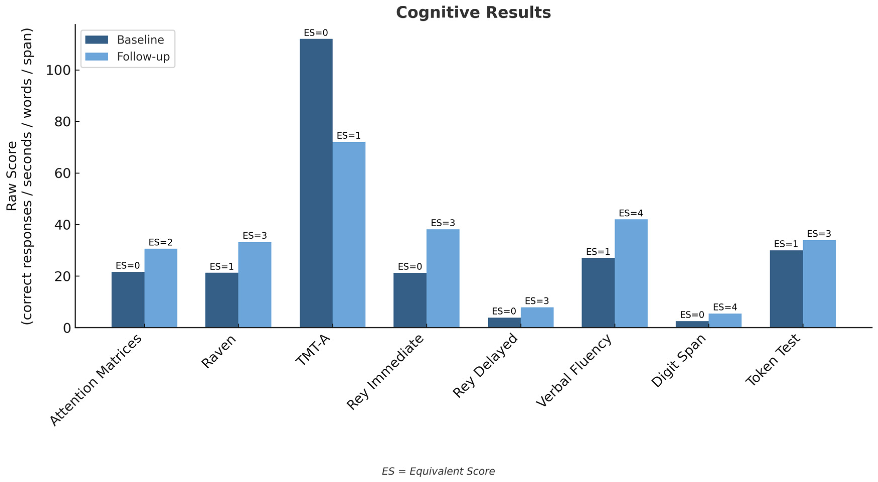 Psychiatryint 07 00006 g002 Psychiatryint 07 00006 g002