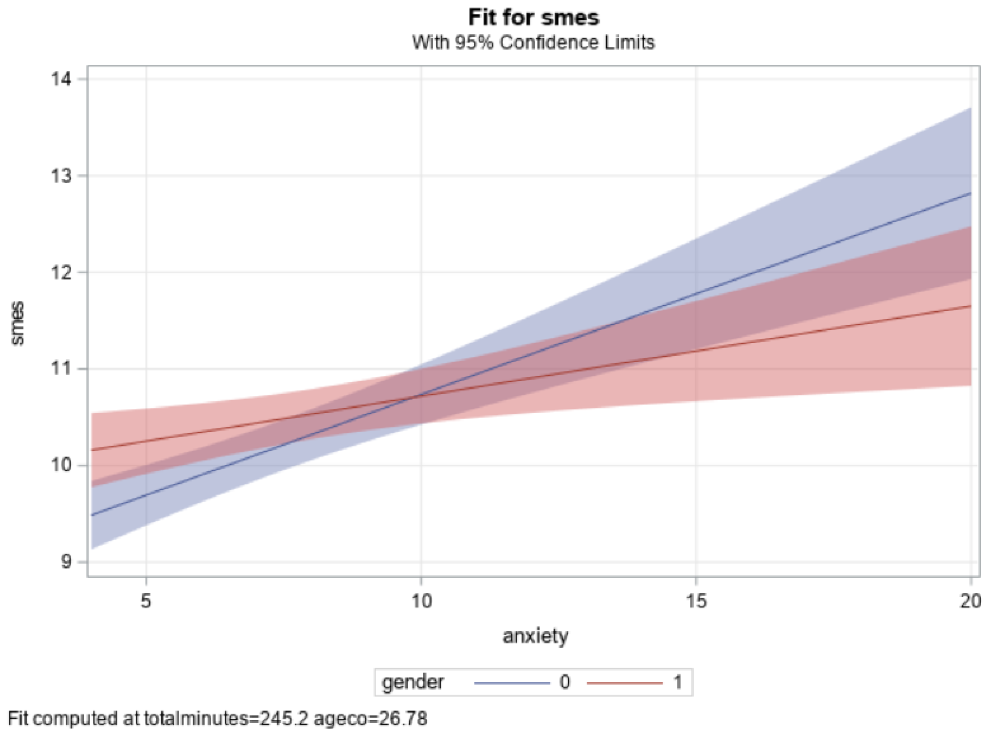 Psychiatryint 07 00018 g001