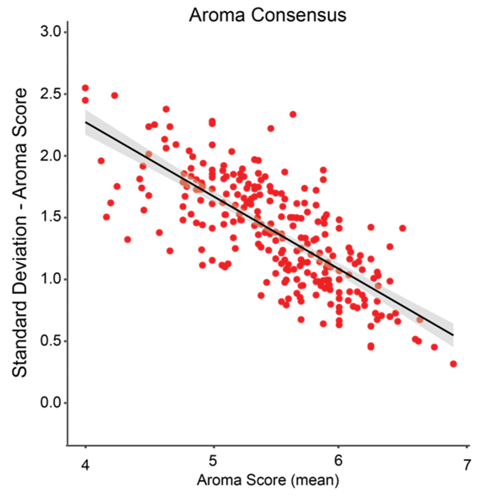 Psychoactives 01 00008 g006