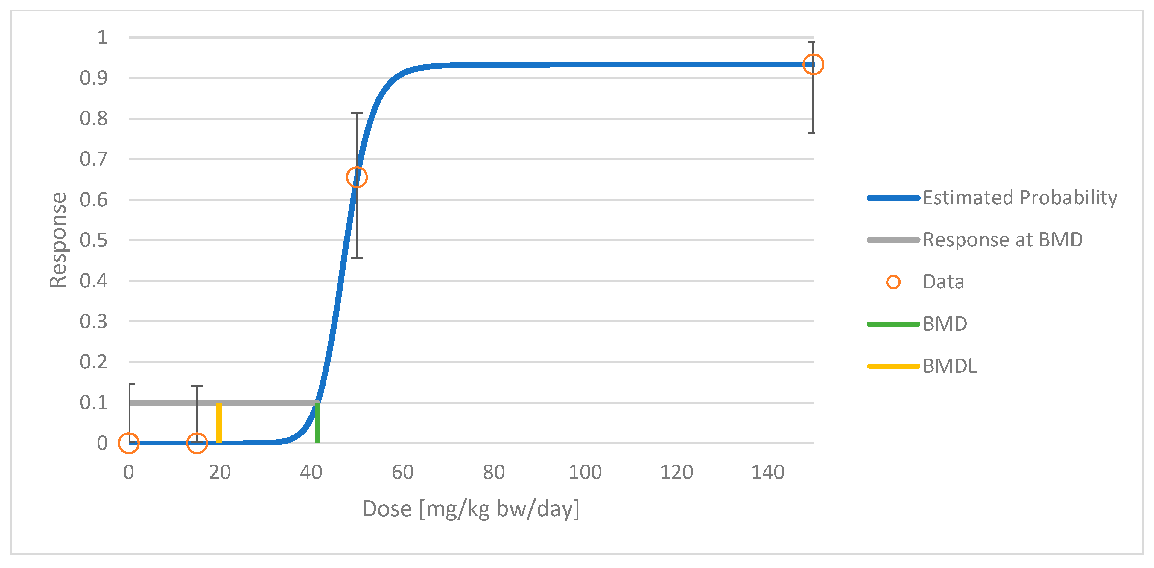 Psychoactives 02 00005 g001 Psychoactives 02 00005 g001