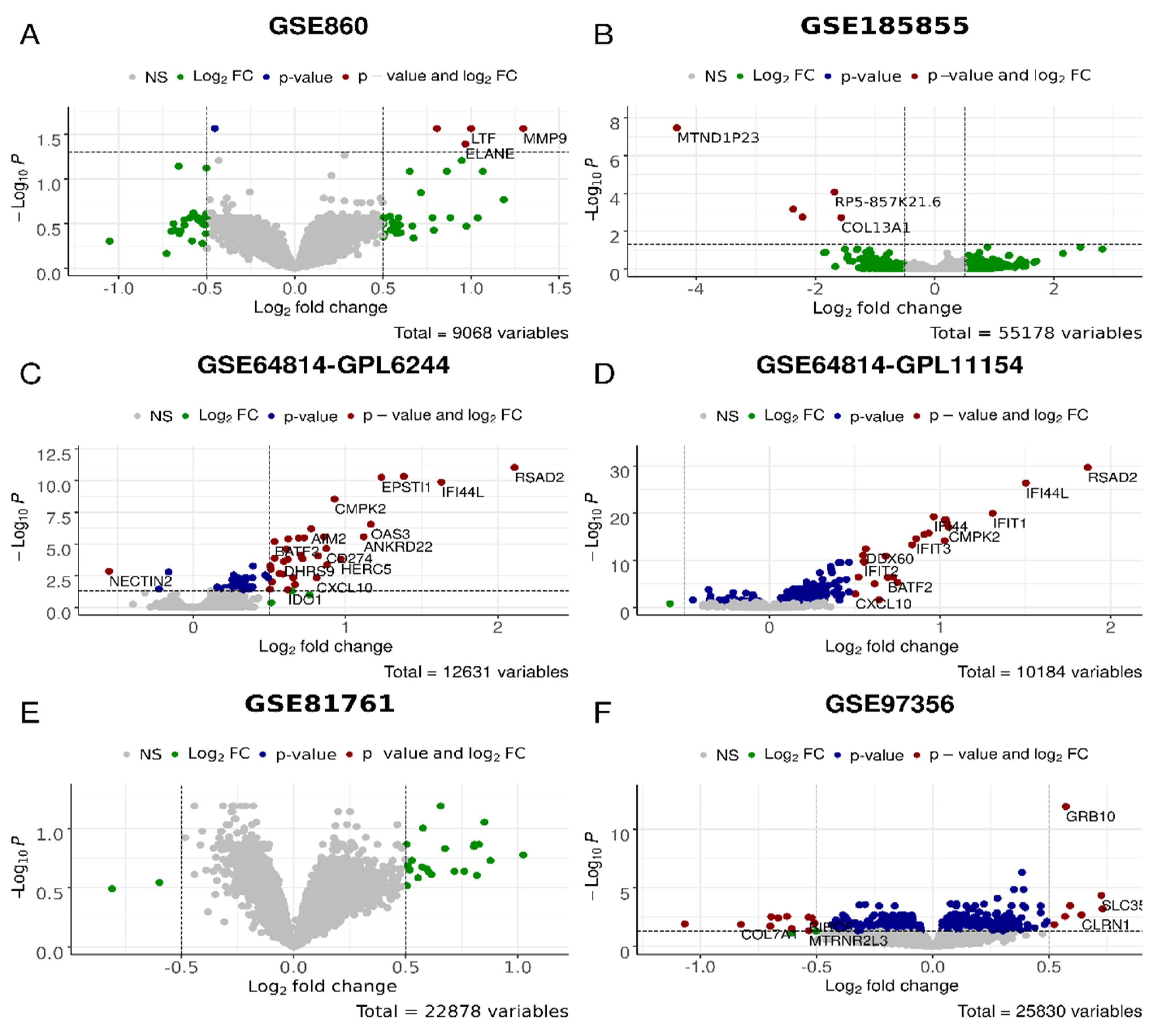 Psychoactives 02 00007 g004 Psychoactives 02 00007 g004