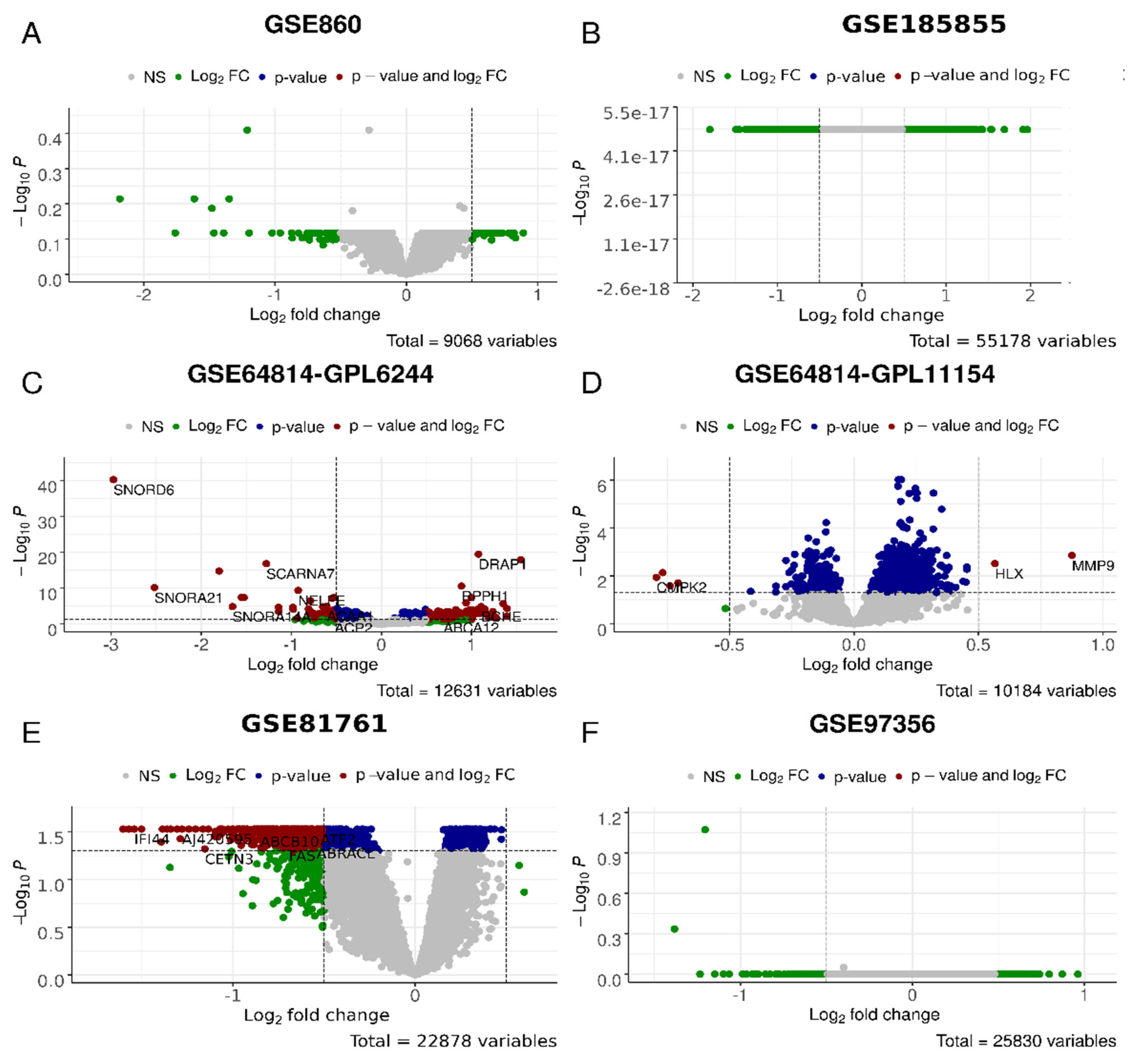 Psychoactives 02 00007 g005 Psychoactives 02 00007 g005