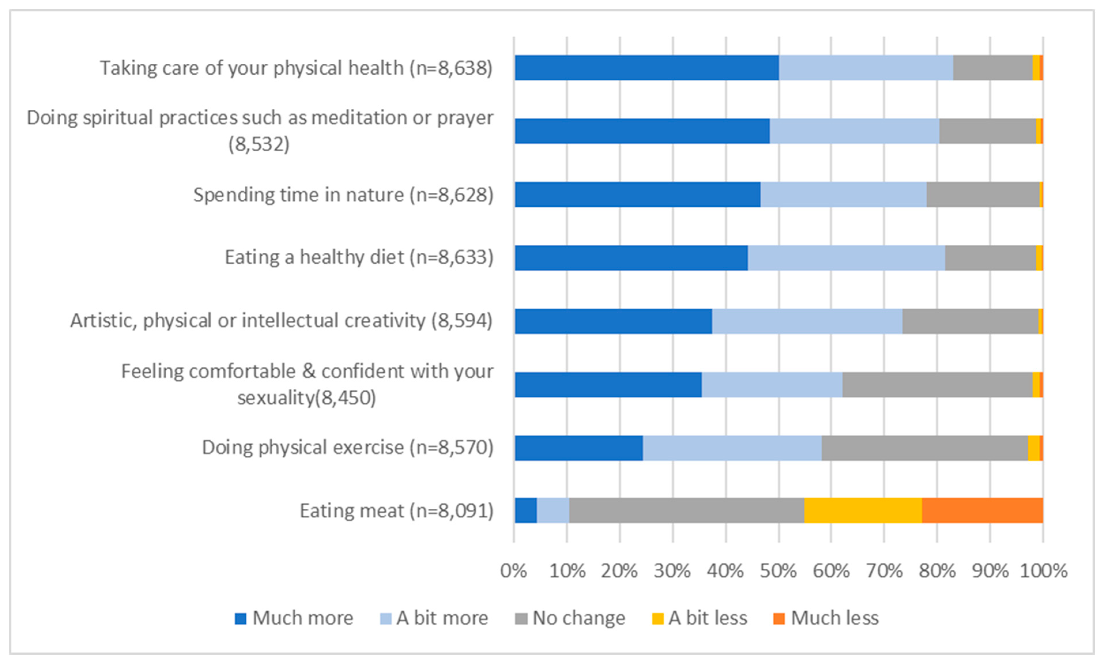 Psychoactives 02 00017 g007