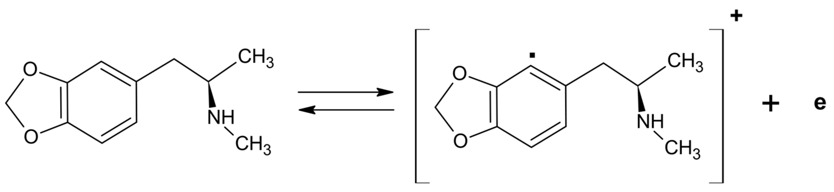 Psychoactives 02 00023 g002