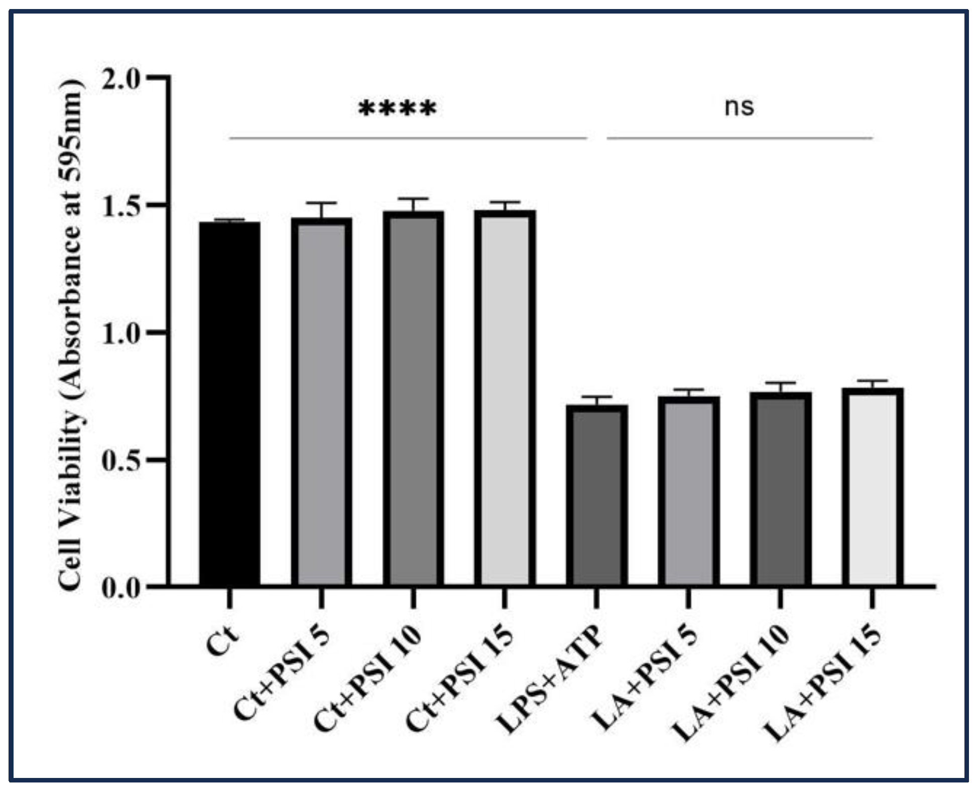 Psychoactives 03 00004 g001