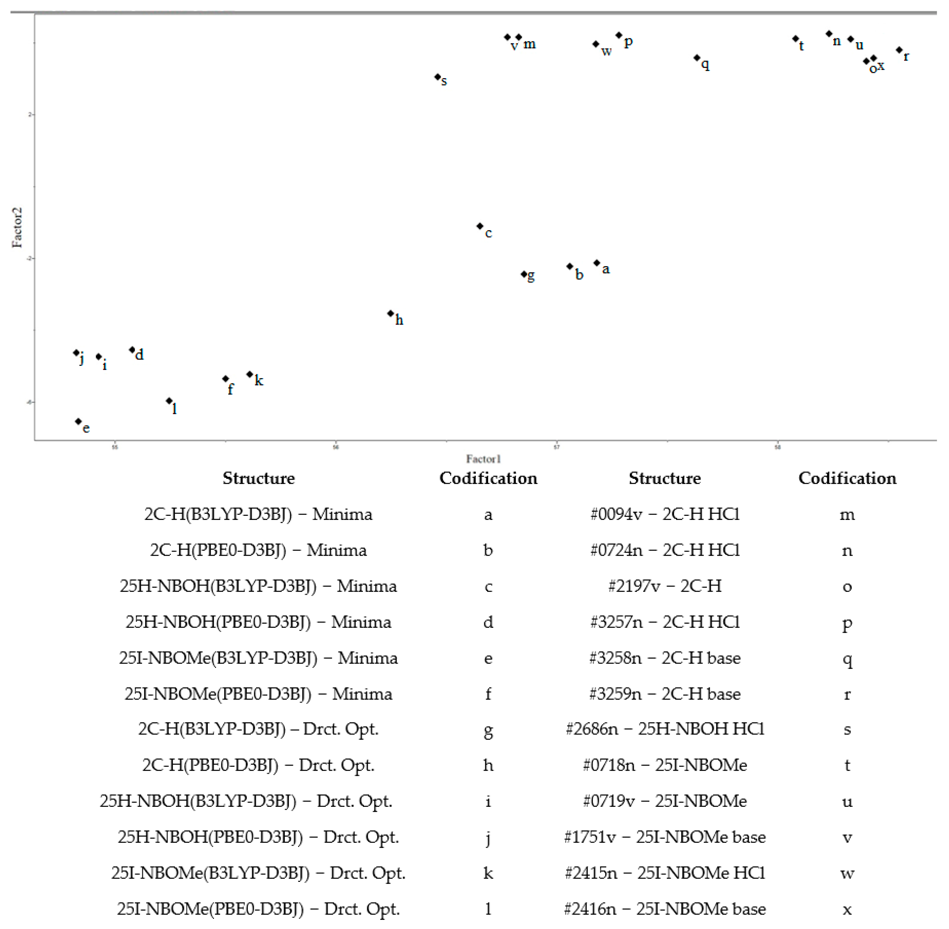 Psychoactives 03 00006 g013