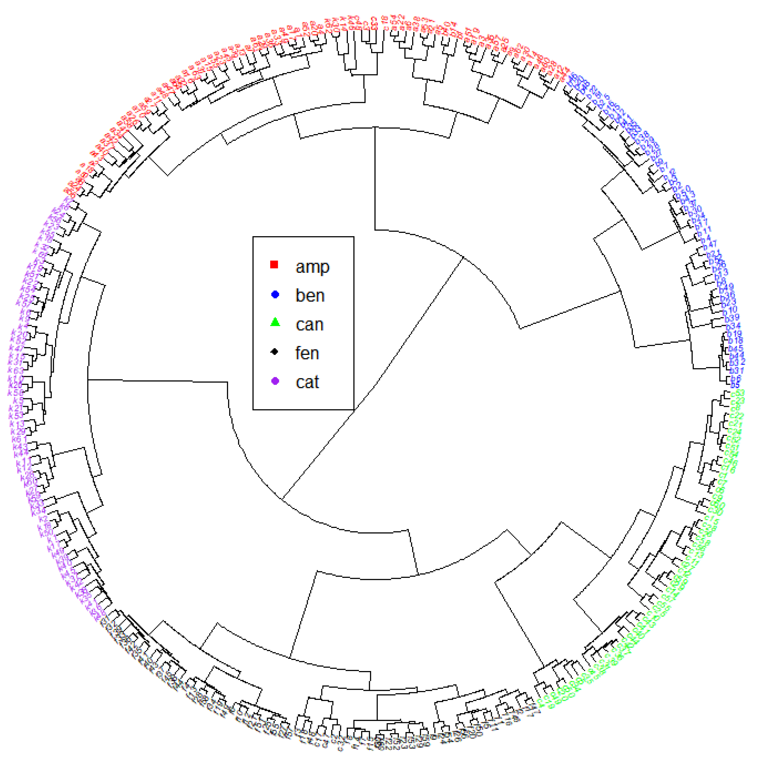 Psychoactives 03 00017 g008