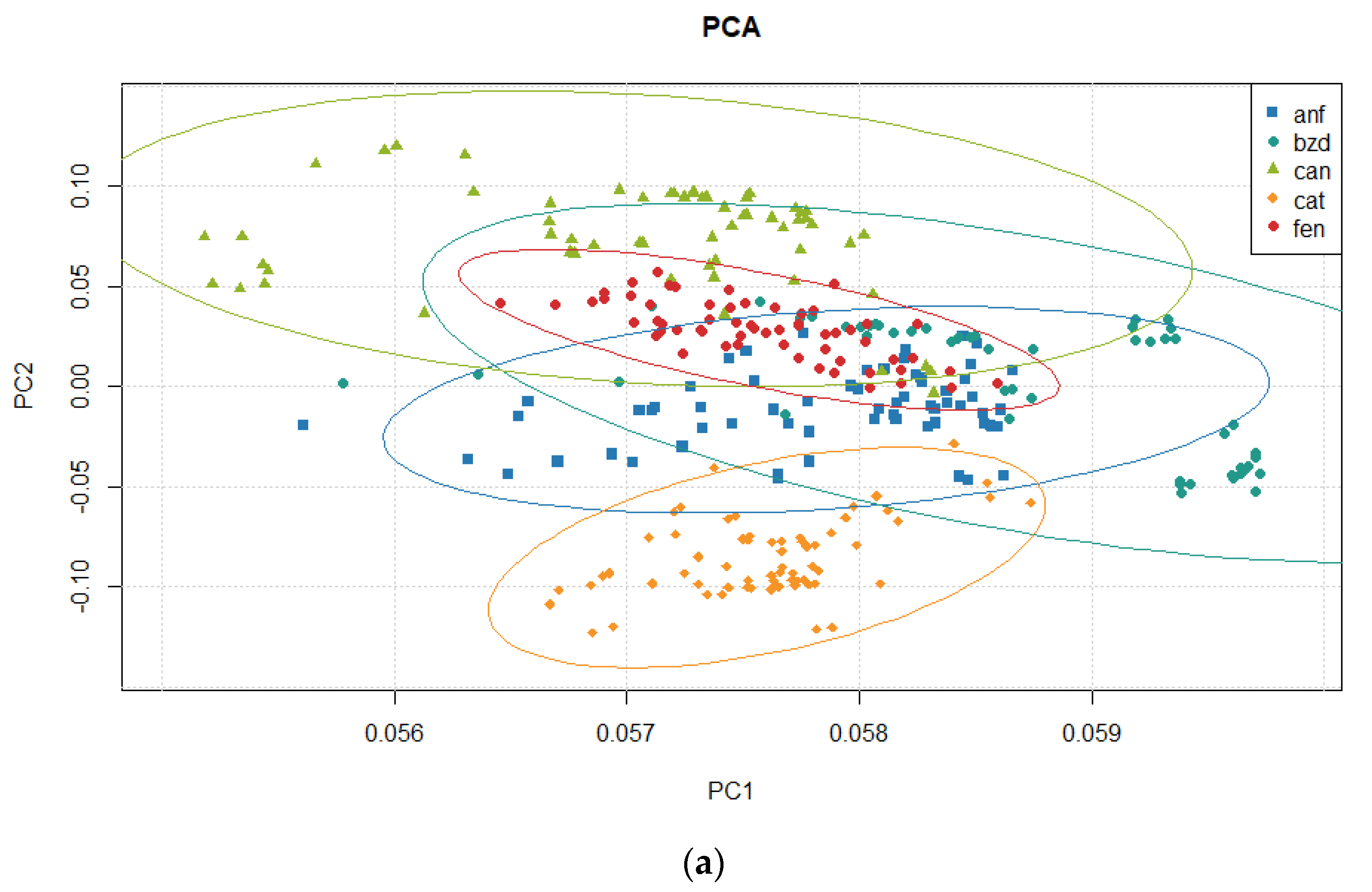 Psychoactives 03 00017 g009a