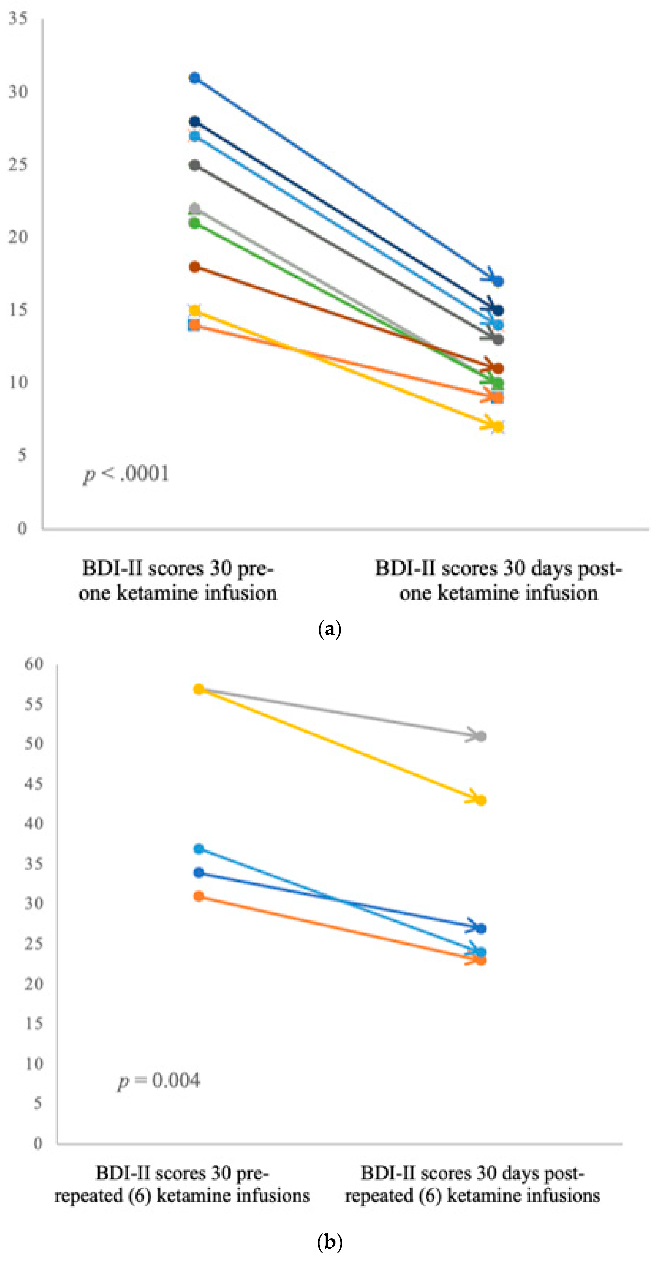 Psychoactives 03 00031 g001