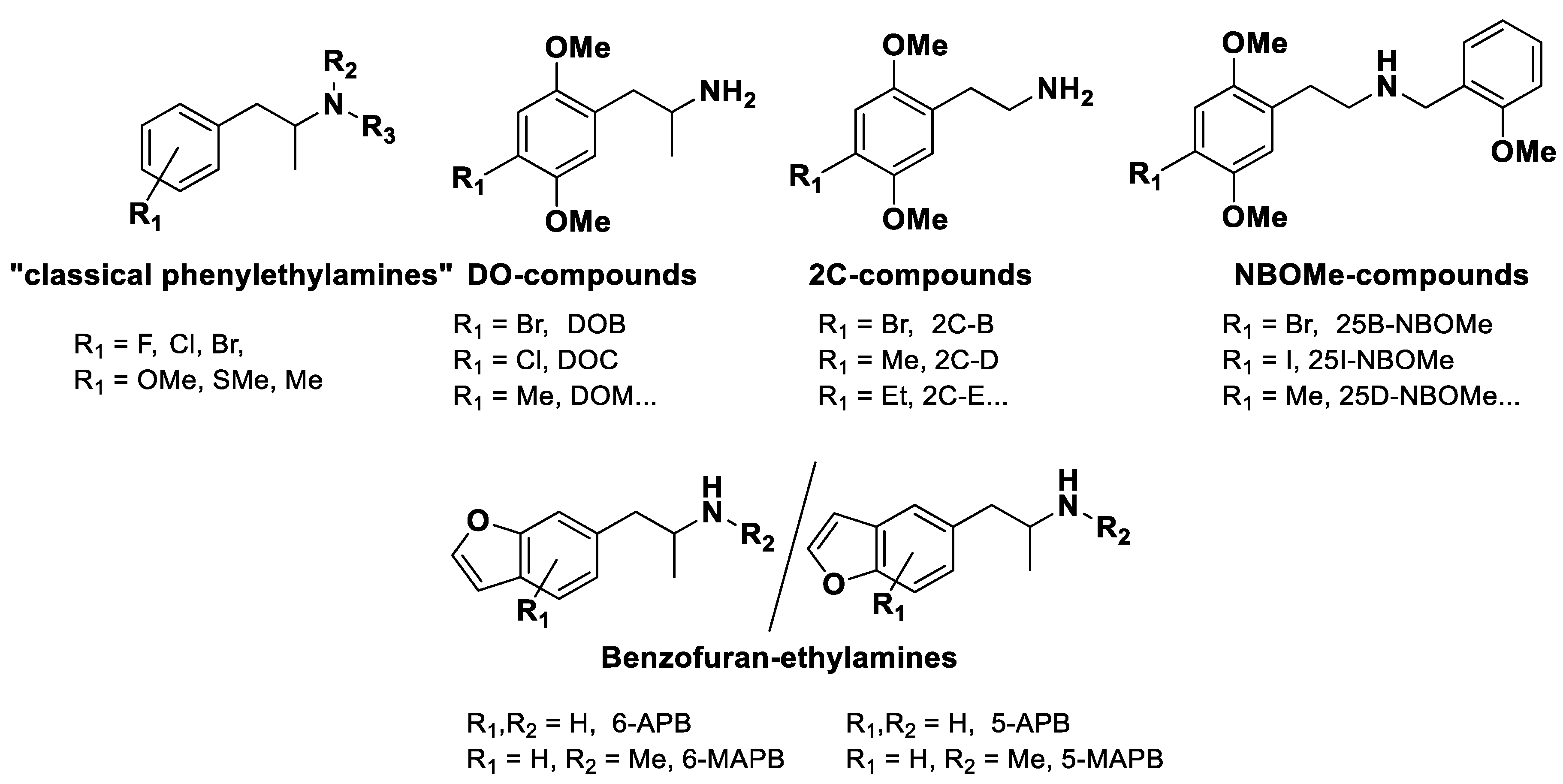 Psychoactives 03 00033 g002 Psychoactives 03 00033 g002
