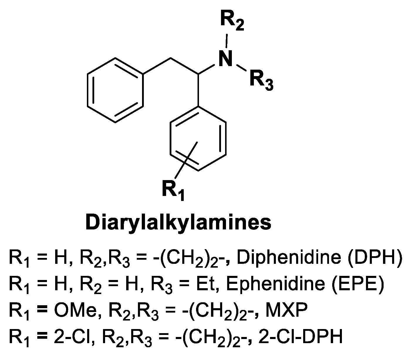 Psychoactives 03 00033 g004 Psychoactives 03 00033 g004