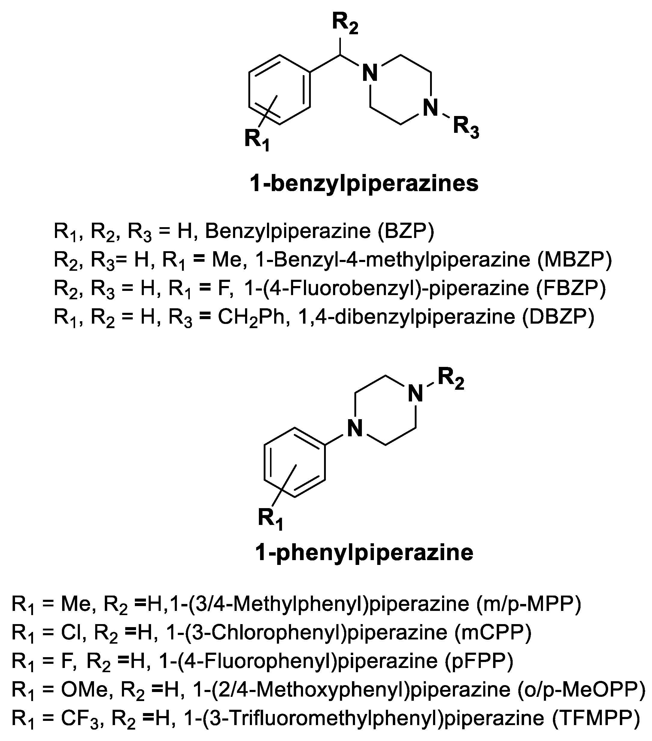 Psychoactives 03 00033 g008 Psychoactives 03 00033 g008