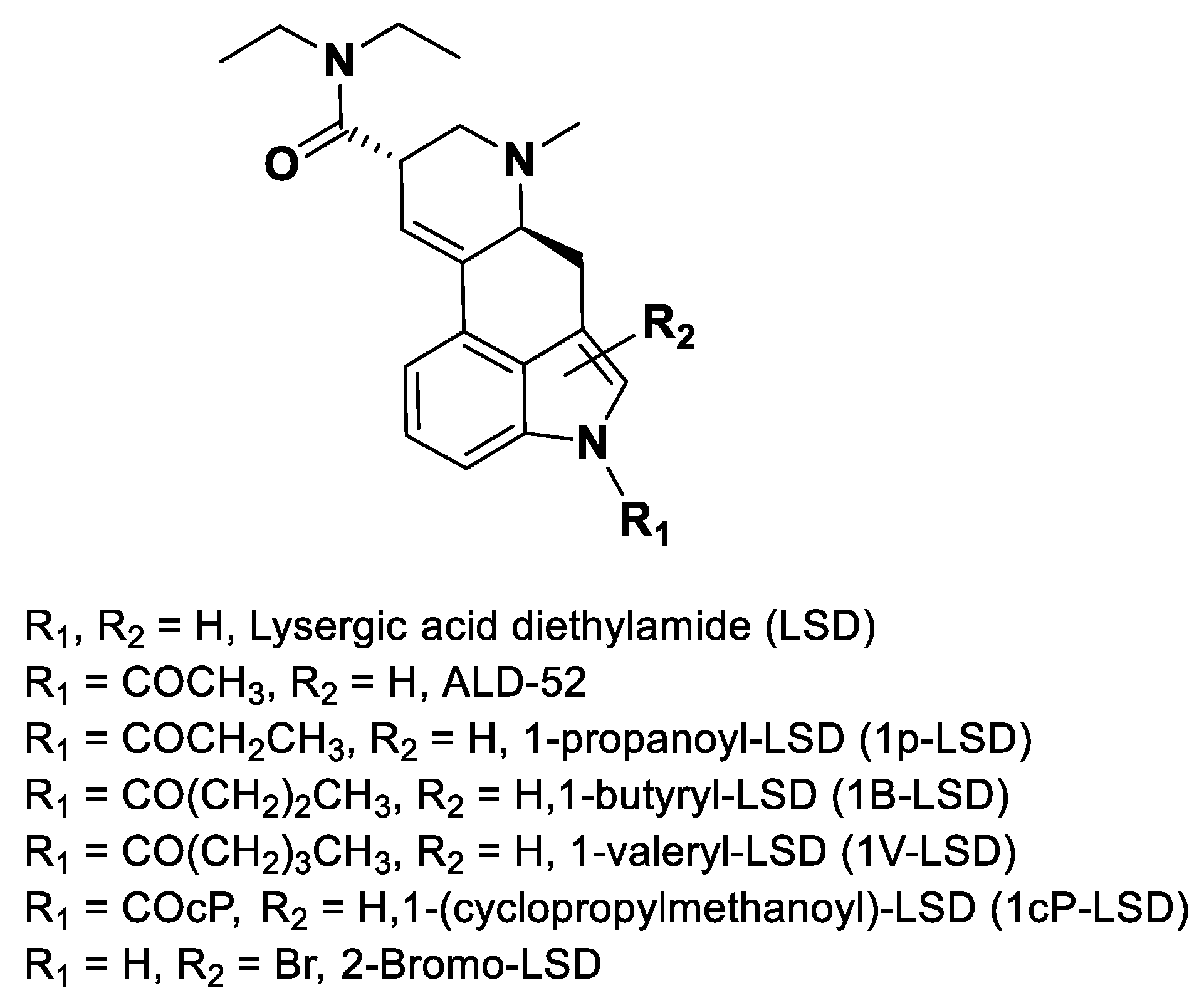 Psychoactives 03 00033 g011 Psychoactives 03 00033 g011