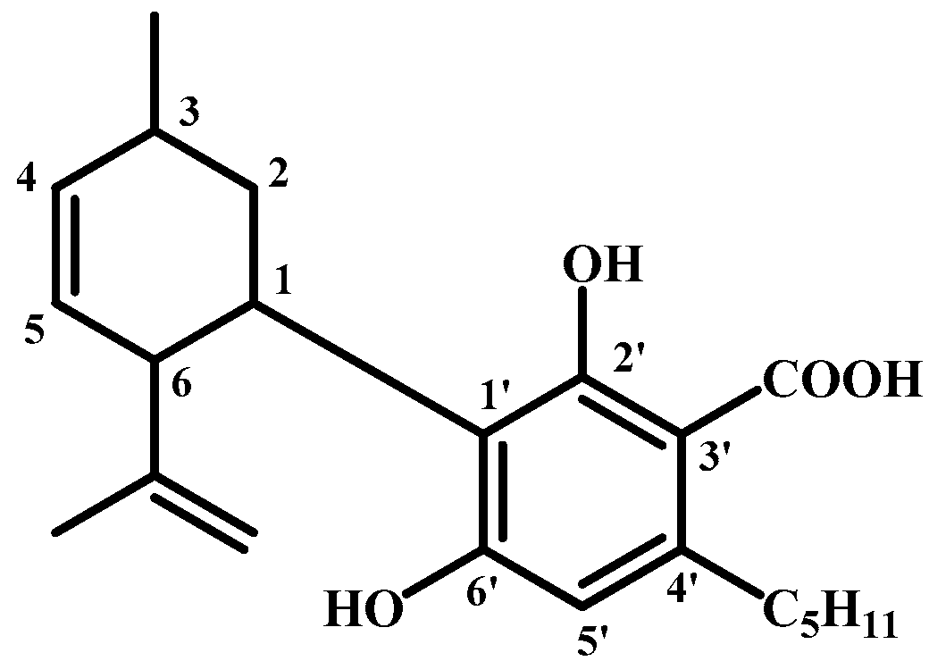 Psychoactives 04 00010 g007 Psychoactives 04 00010 g007