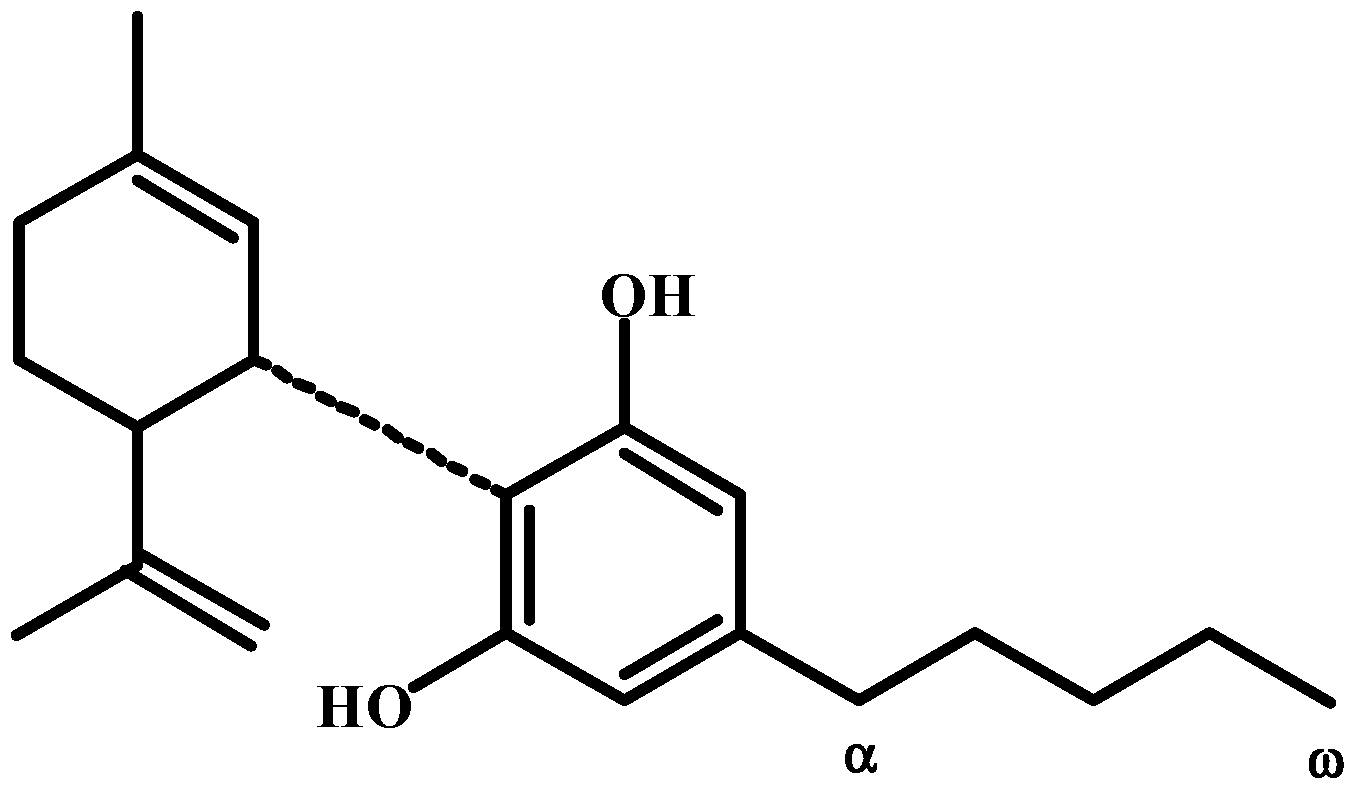Psychoactives 04 00010 g009 Psychoactives 04 00010 g009