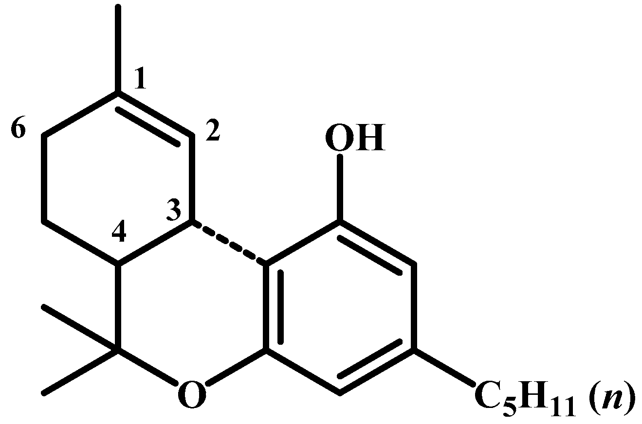 Psychoactives 04 00010 g011 Psychoactives 04 00010 g011