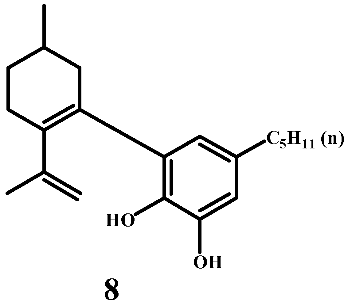 Psychoactives 04 00010 sch005 Psychoactives 04 00010 sch005