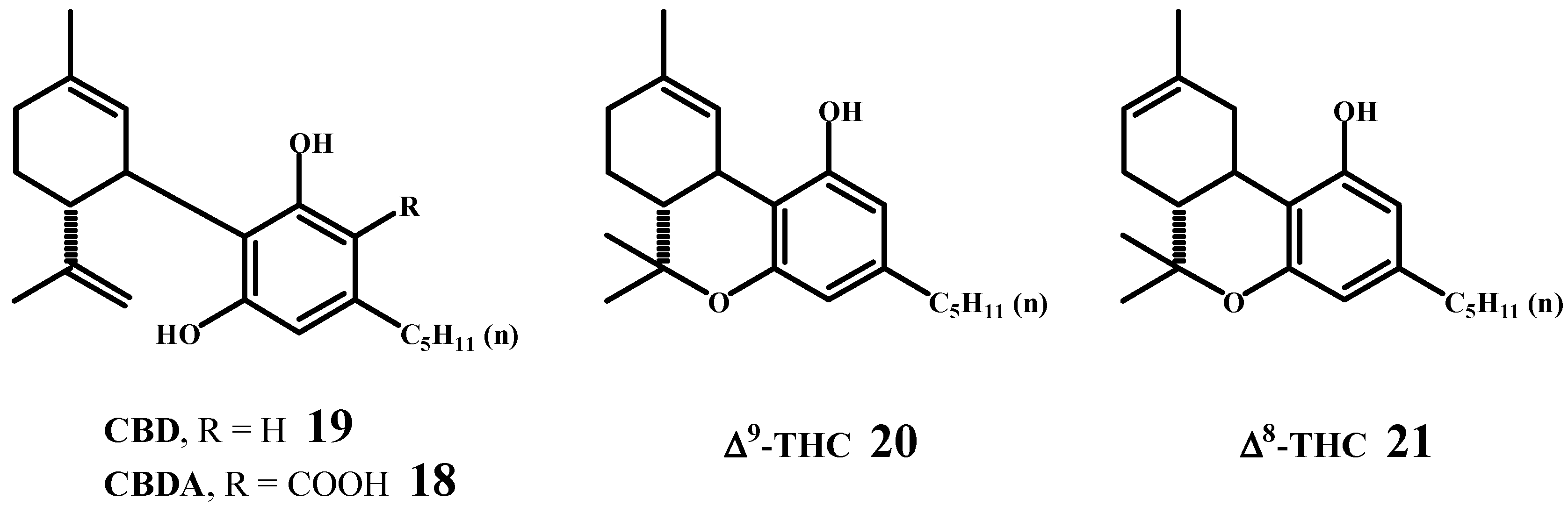 Psychoactives 04 00010 sch009 Psychoactives 04 00010 sch009