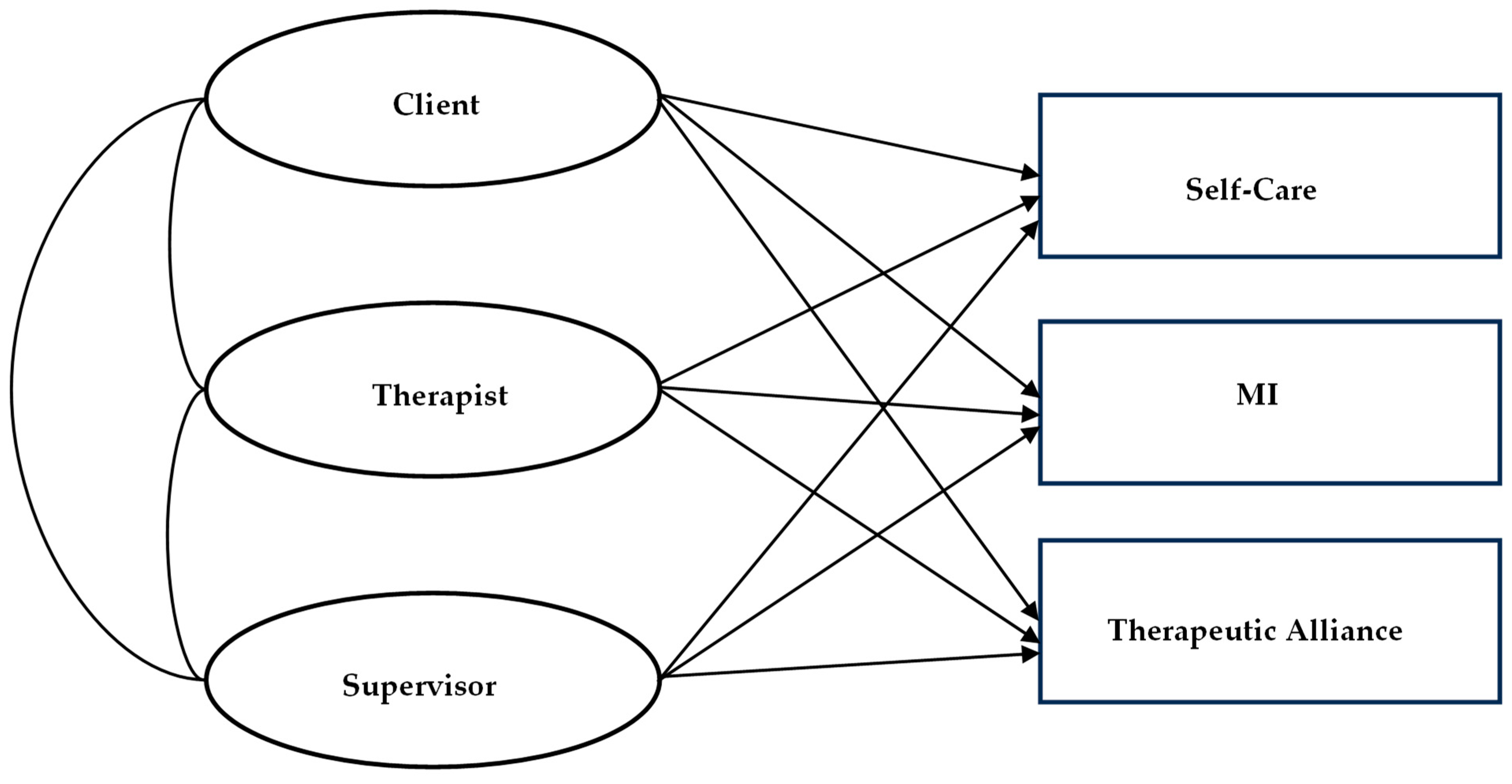 Psychoactives 04 00014 g001