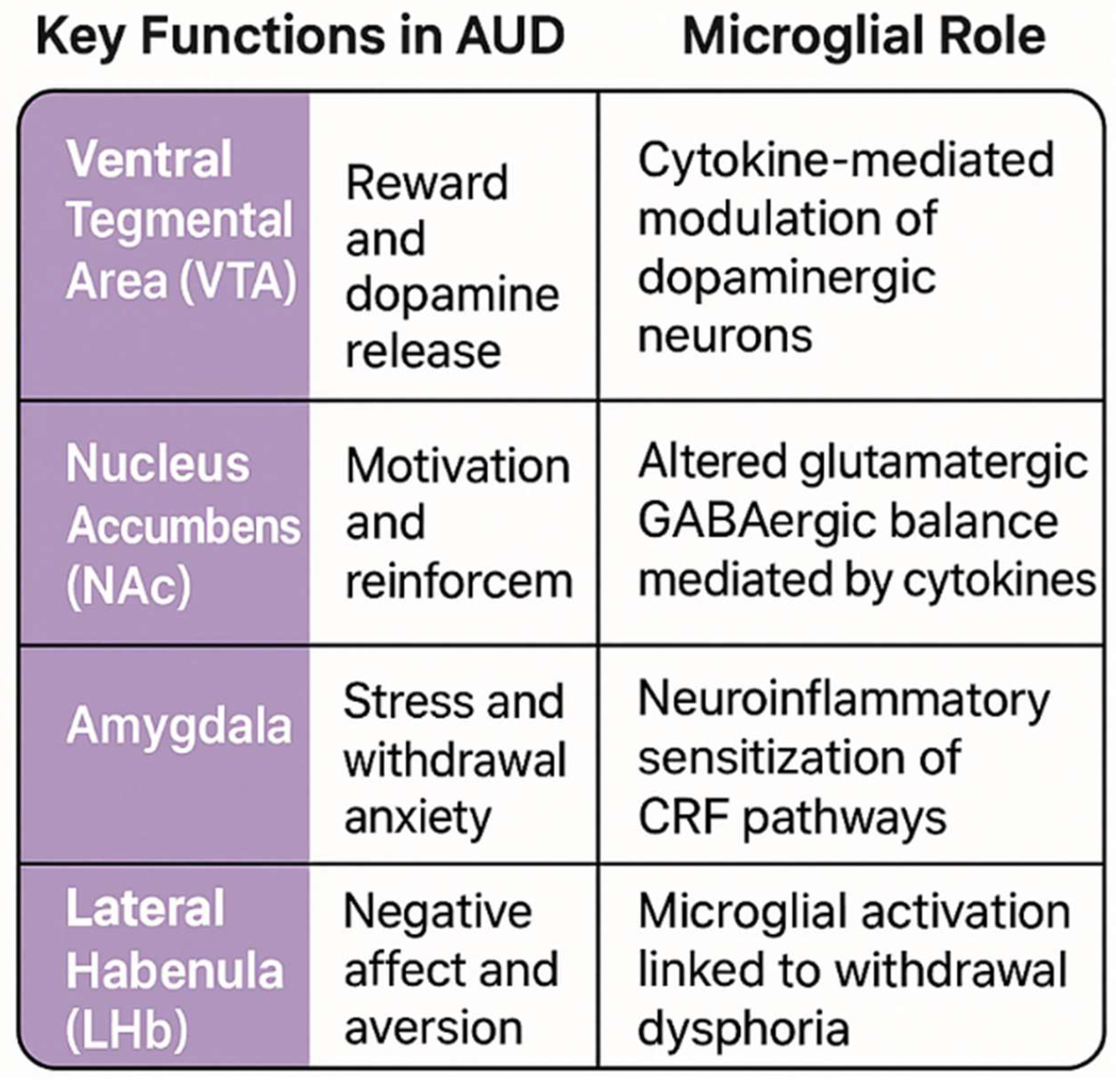 Psychoactives 04 00033 g003