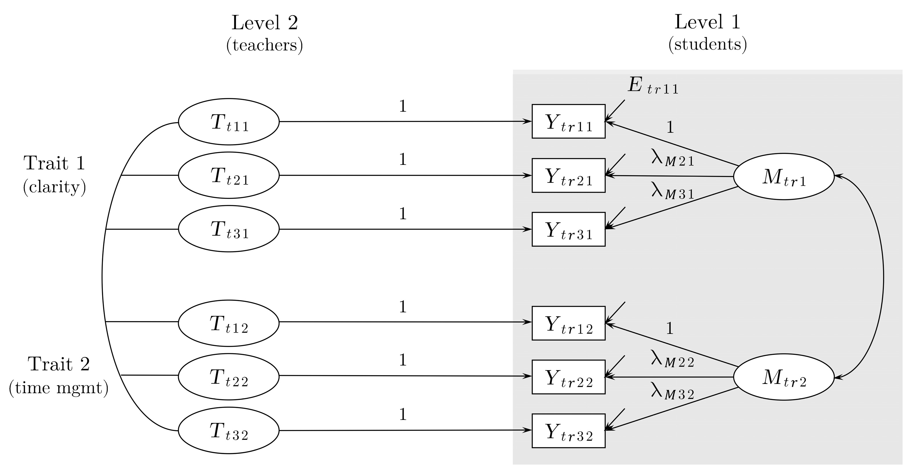 Psycholint 06 00029 g001