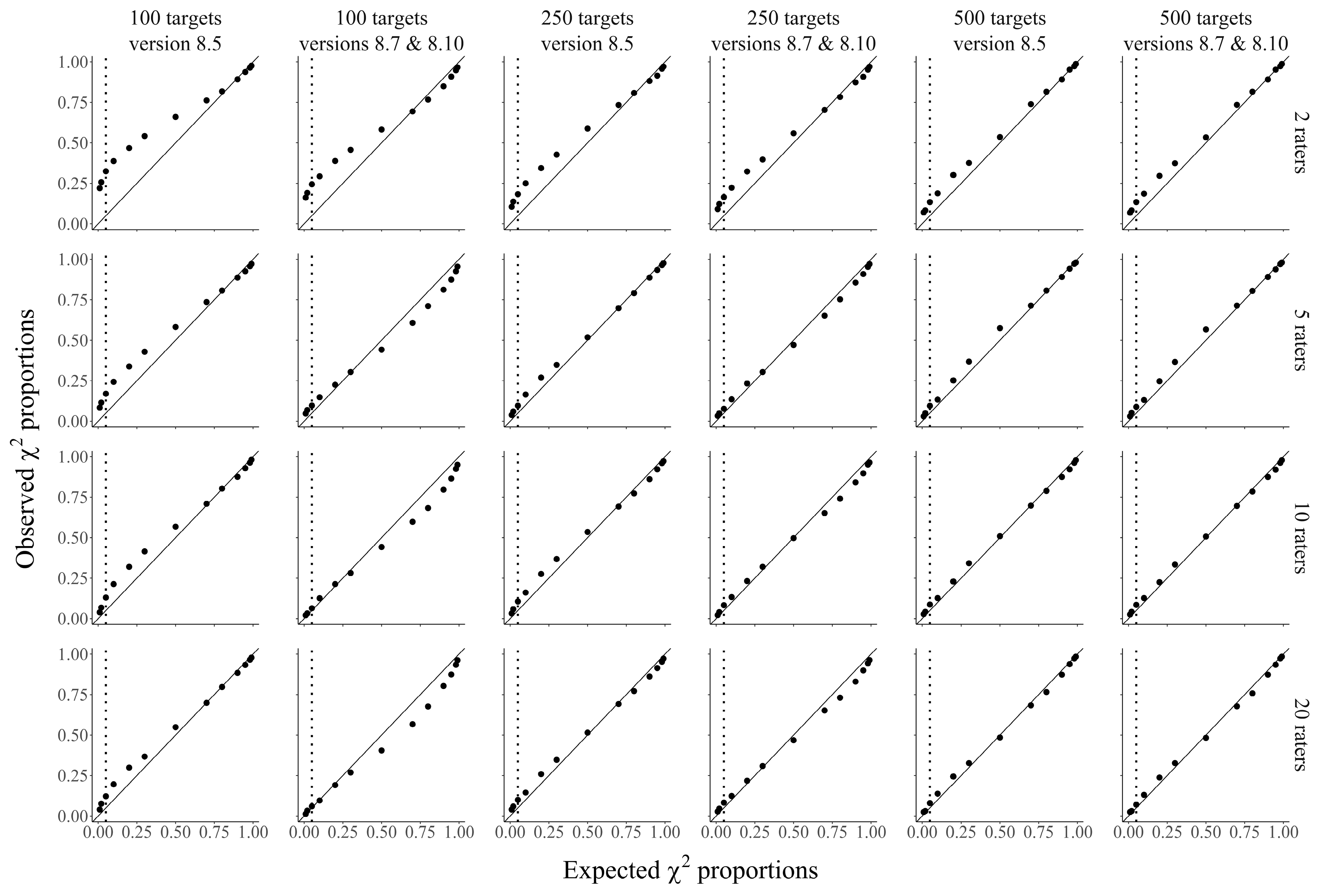 Psycholint 06 00029 g007