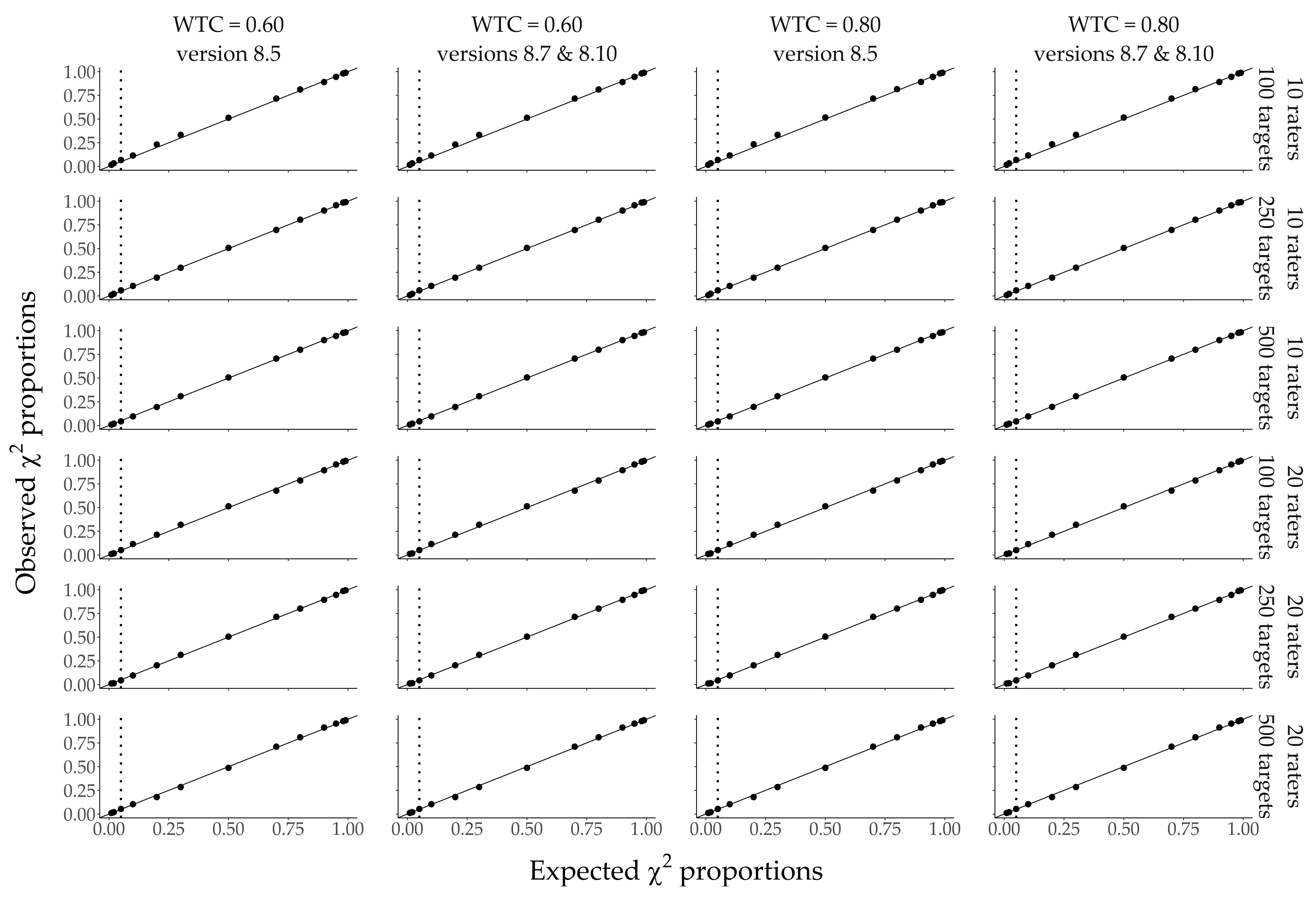 Psycholint 06 00029 g0a2