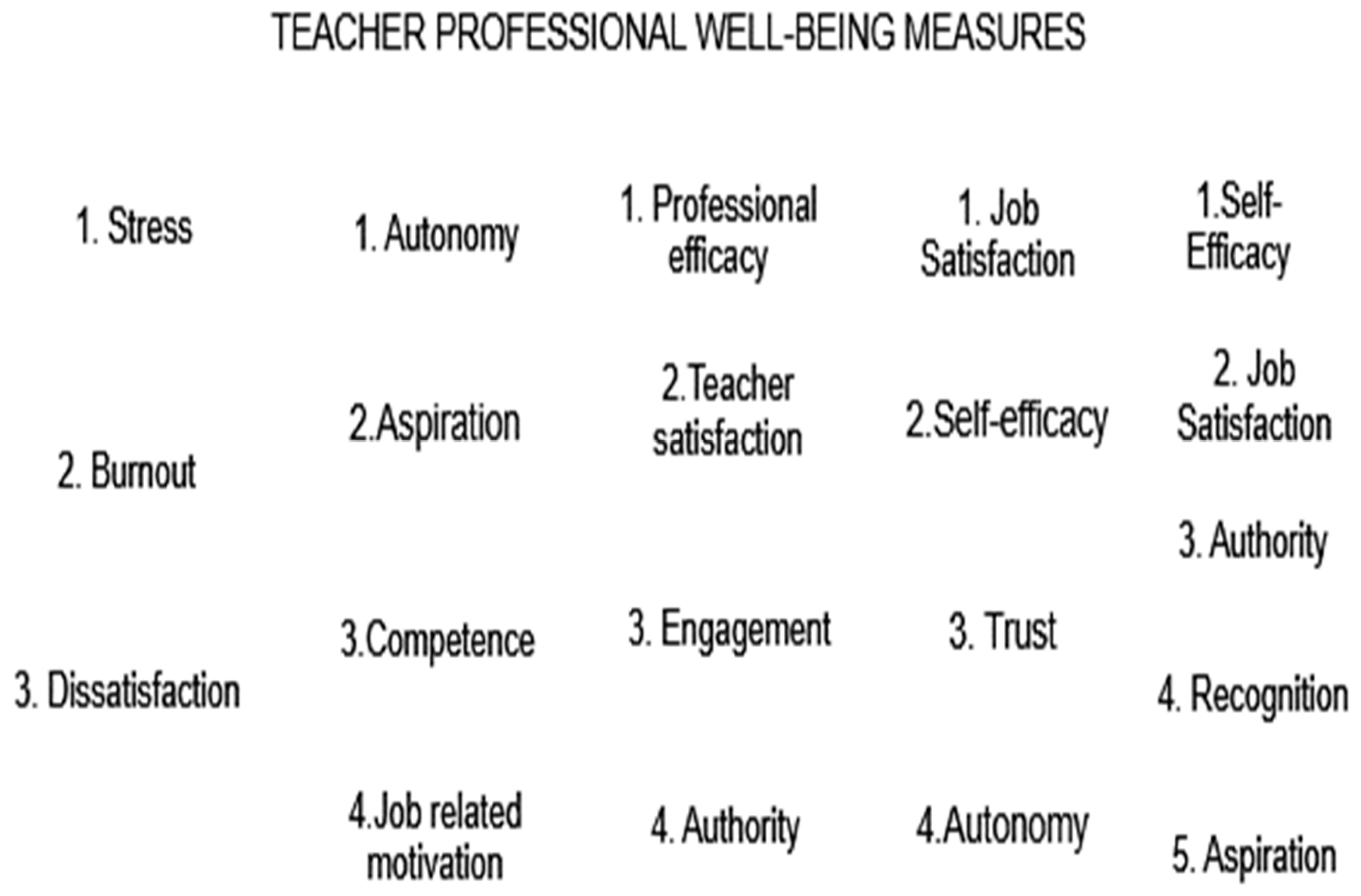 Psycholint 06 00047 g001