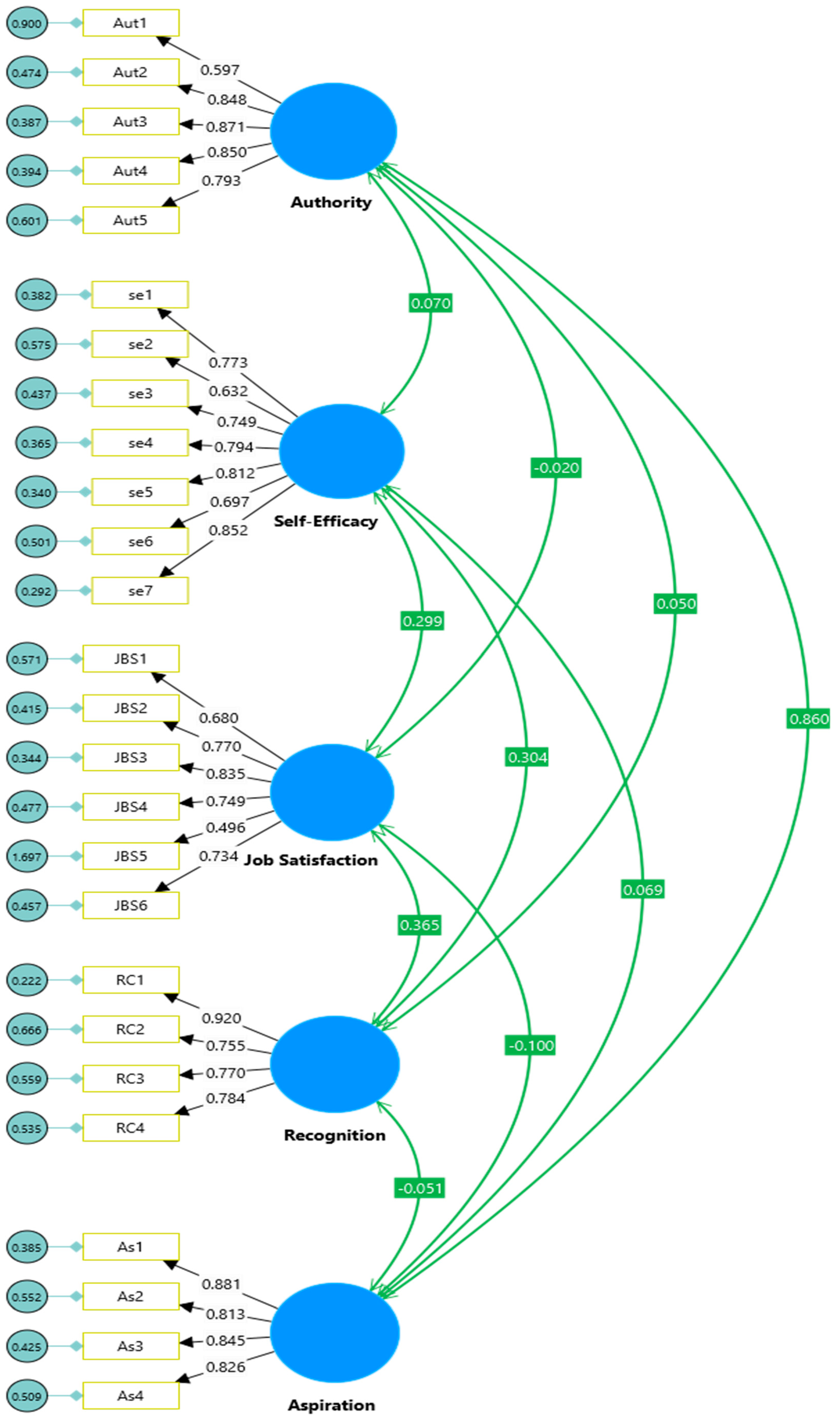 Psycholint 06 00047 g002