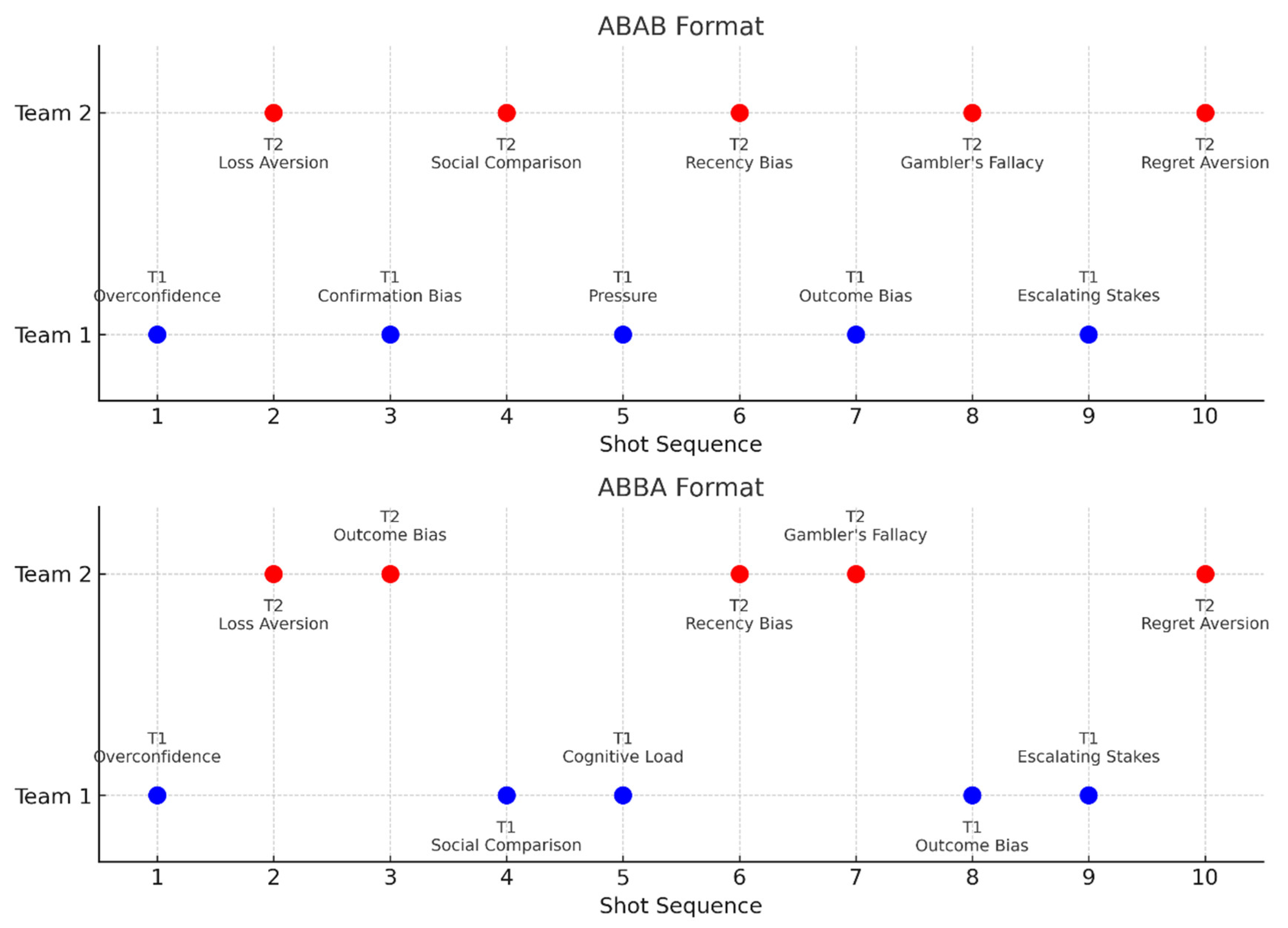 Psycholint 06 00053 g001