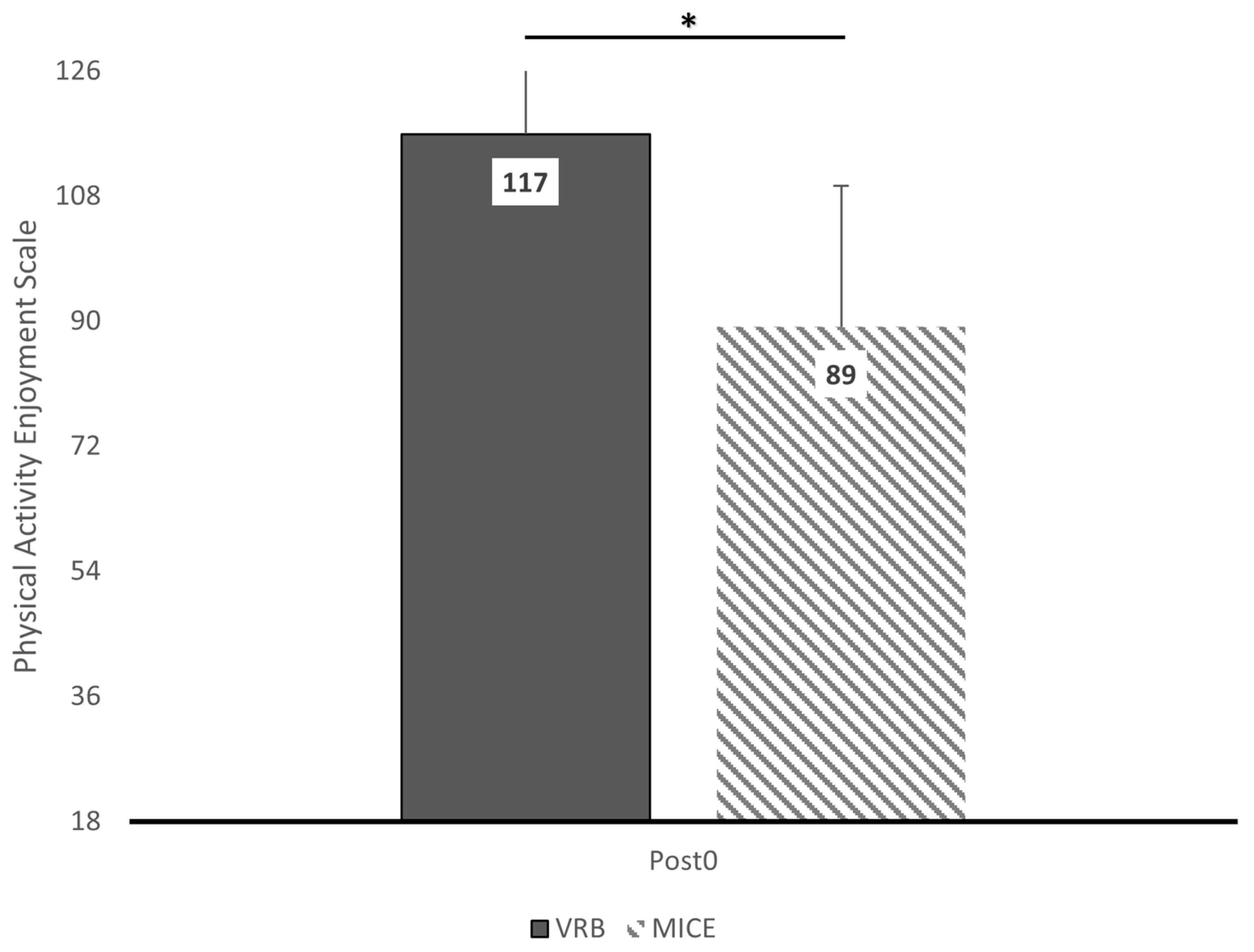 Psycholint 06 00054 g001