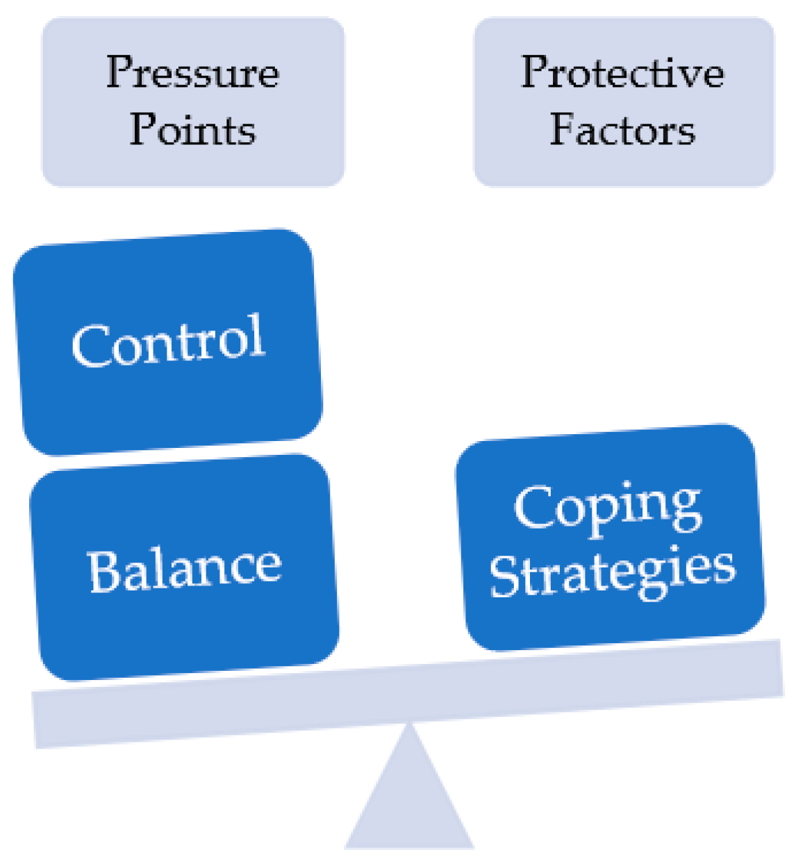Psycholint 06 00057 g001