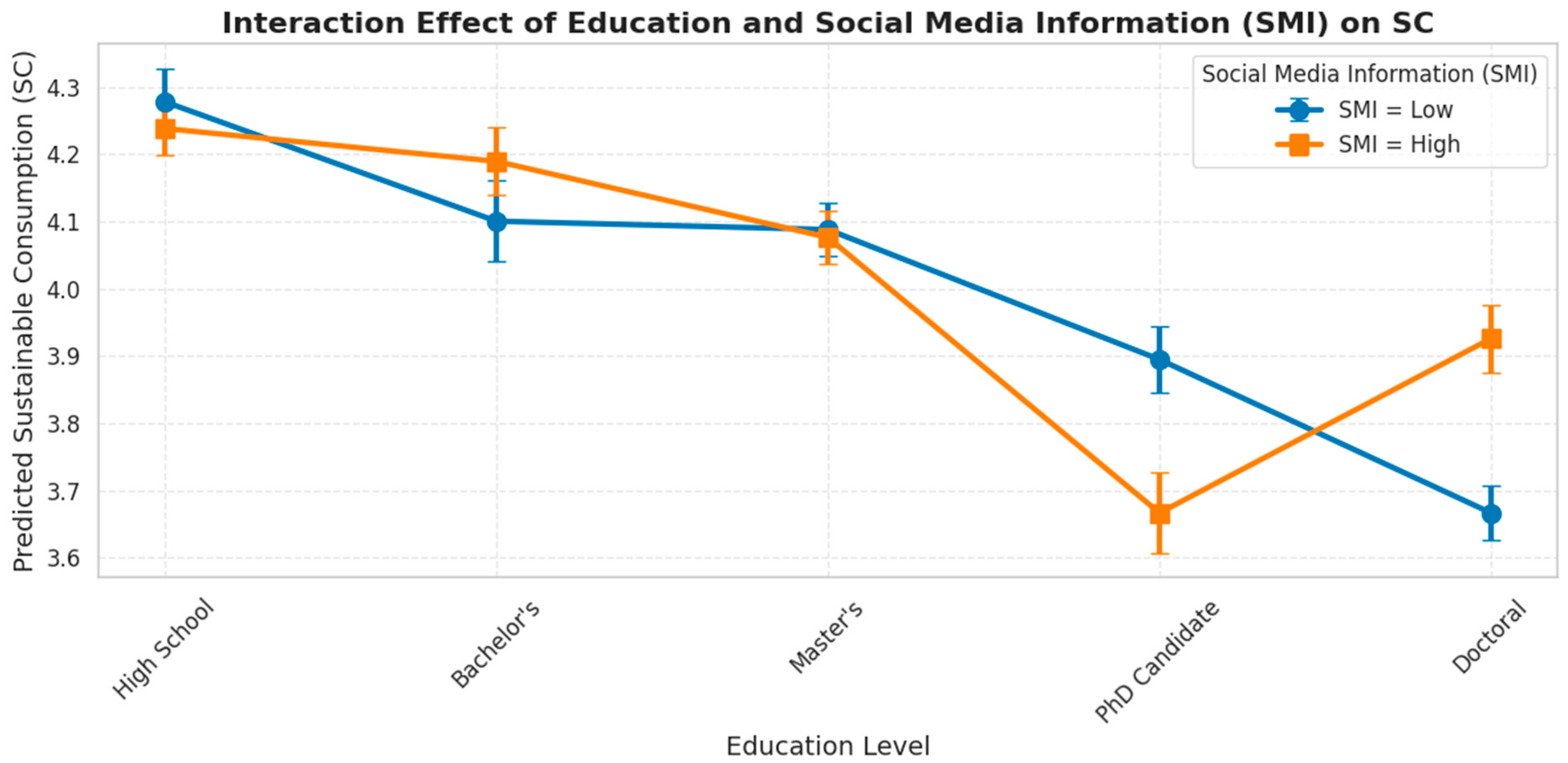 Psycholint 06 00060 g007