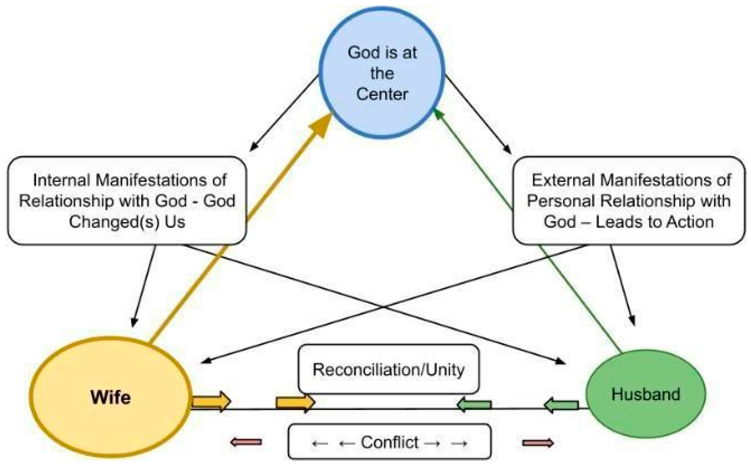 Psycholint 06 00063 g001