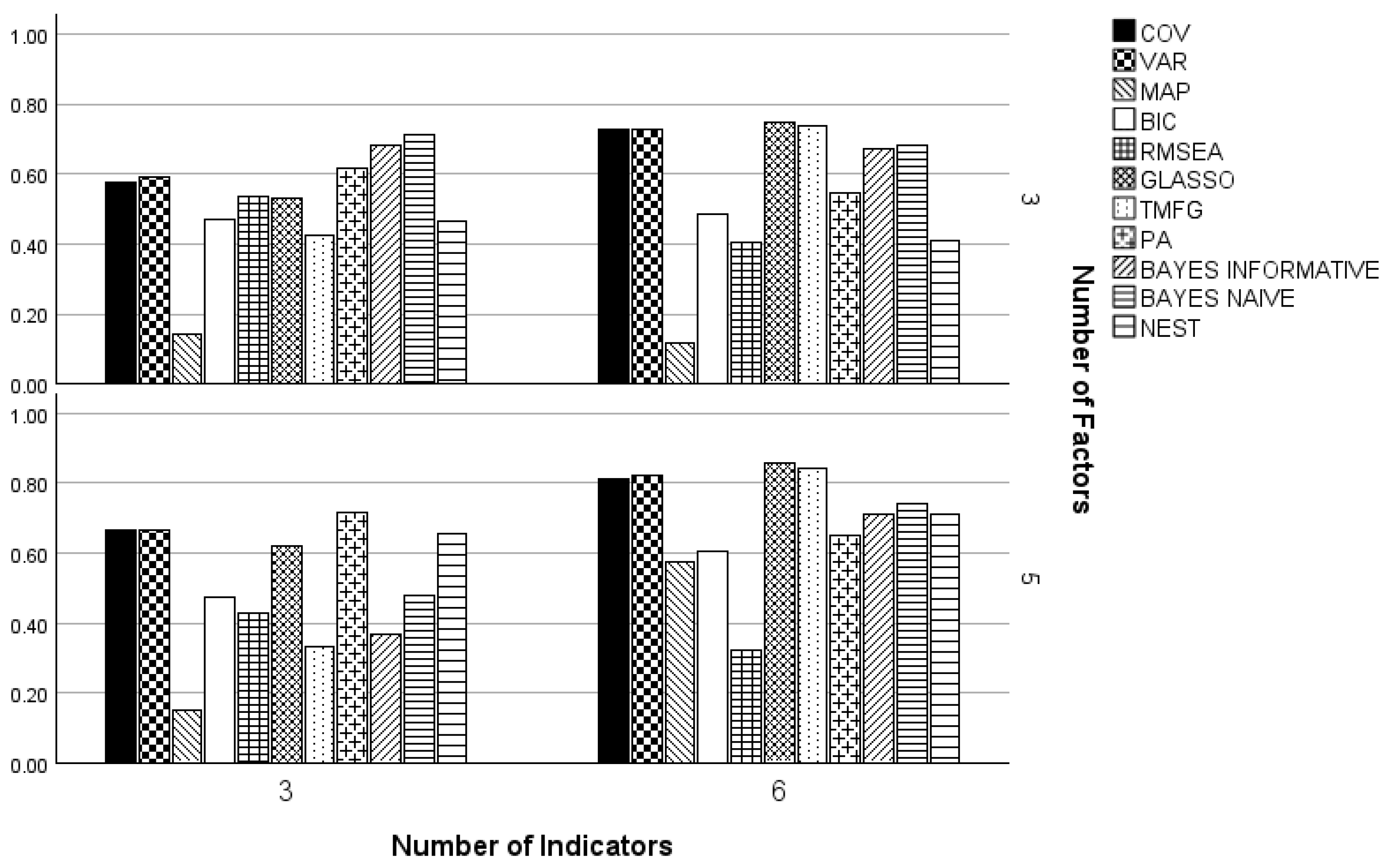 Psycholint 07 00003 g002