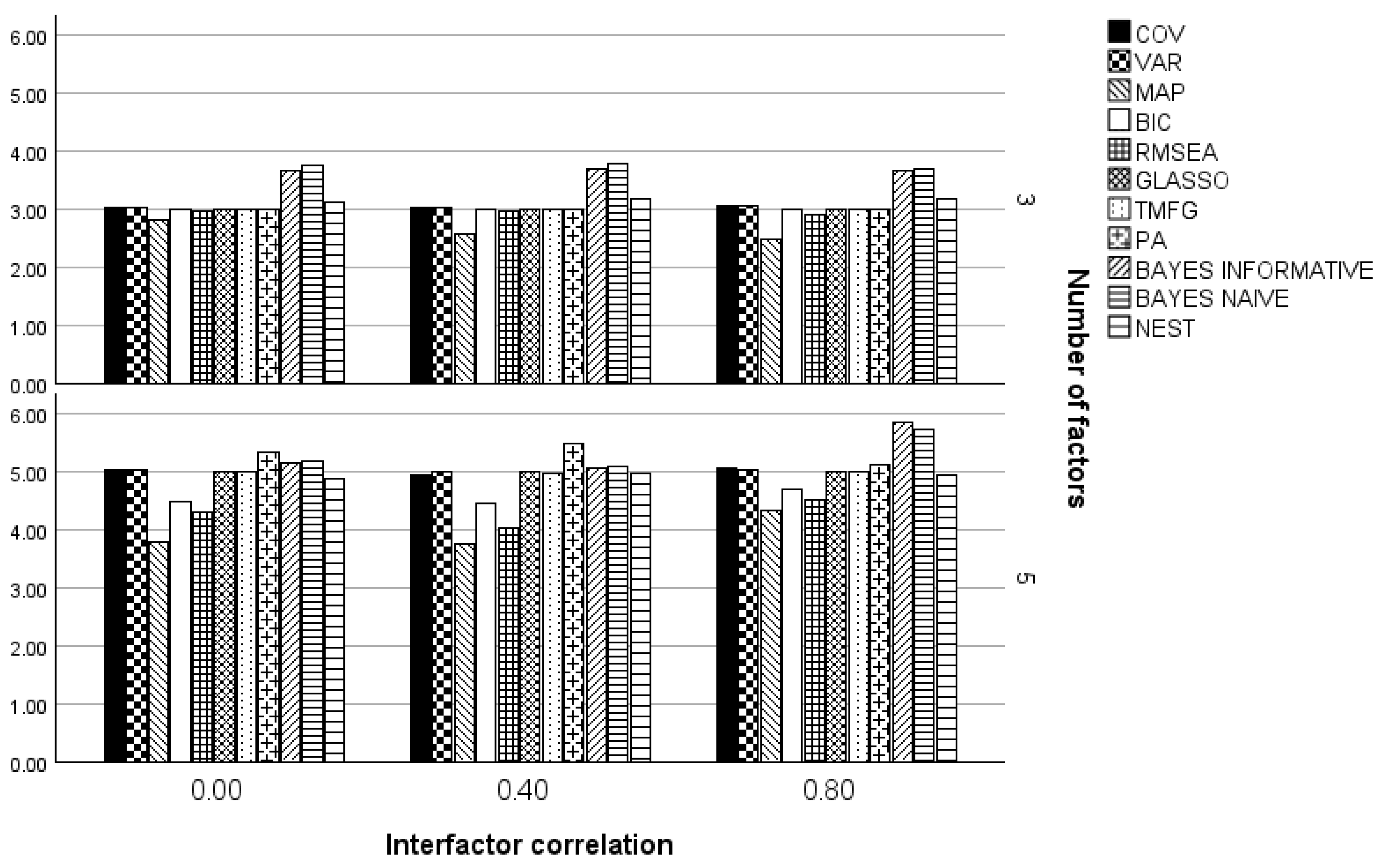 Psycholint 07 00003 g004