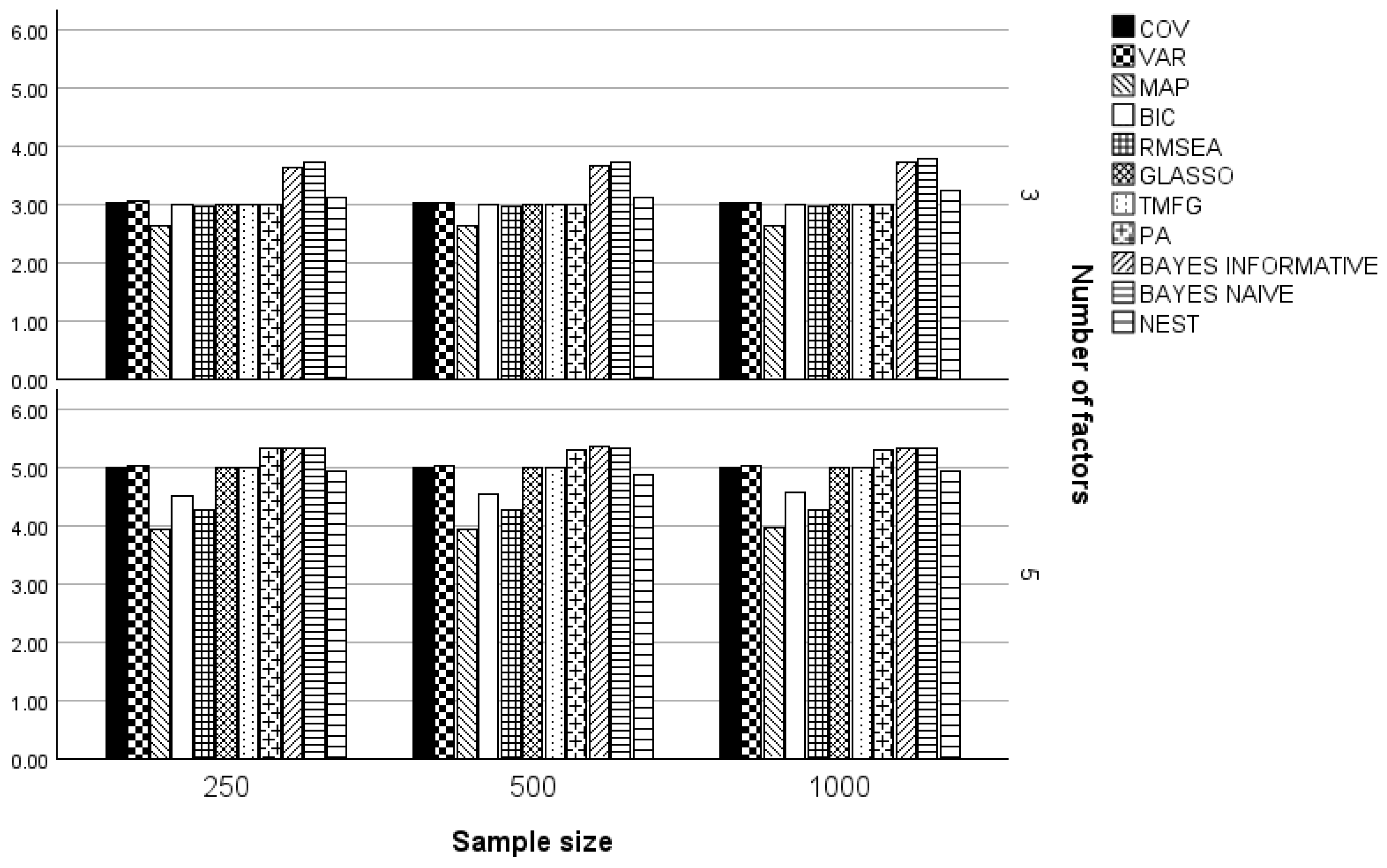 Psycholint 07 00003 g007