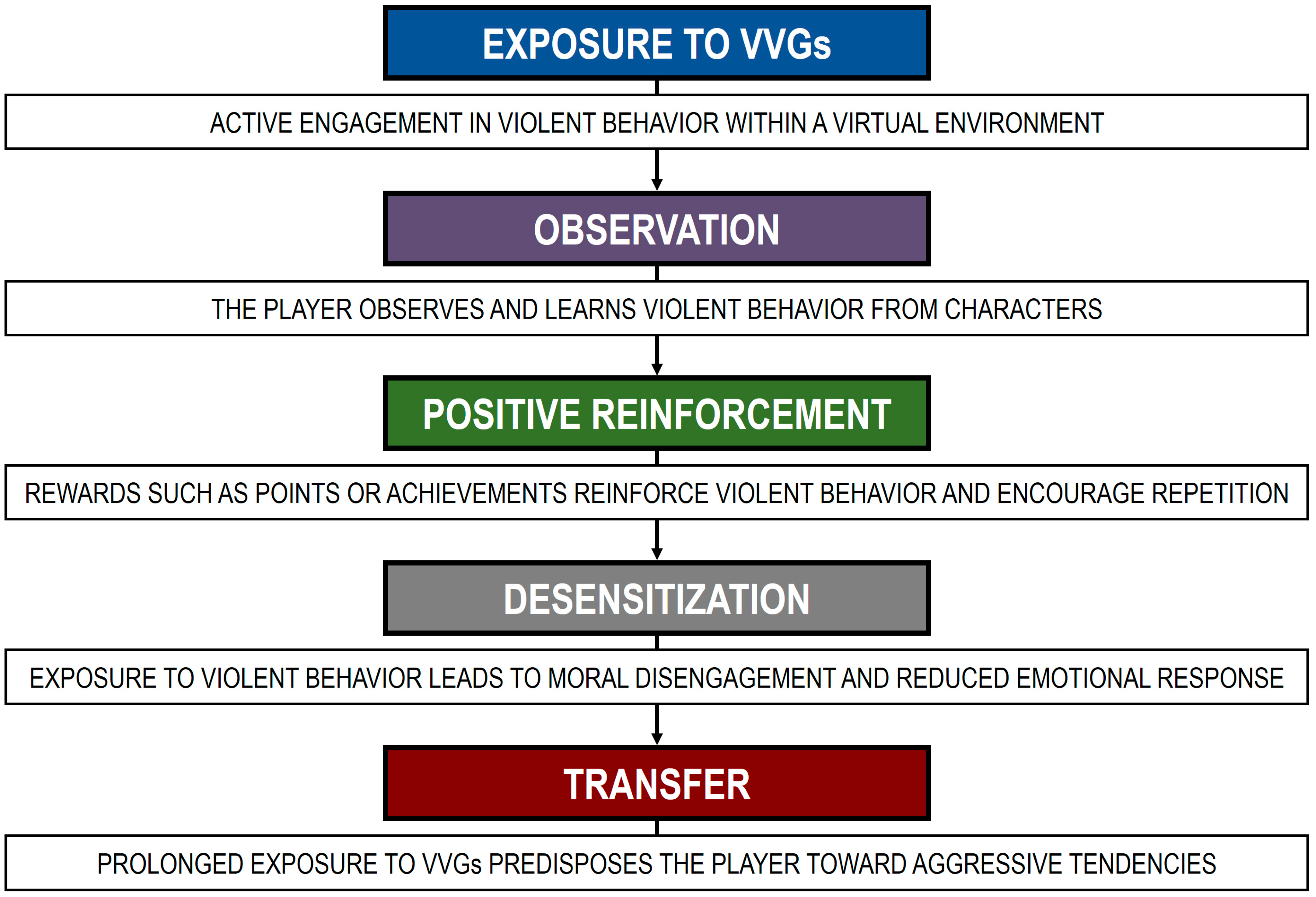 Psycholint 07 00012 g001