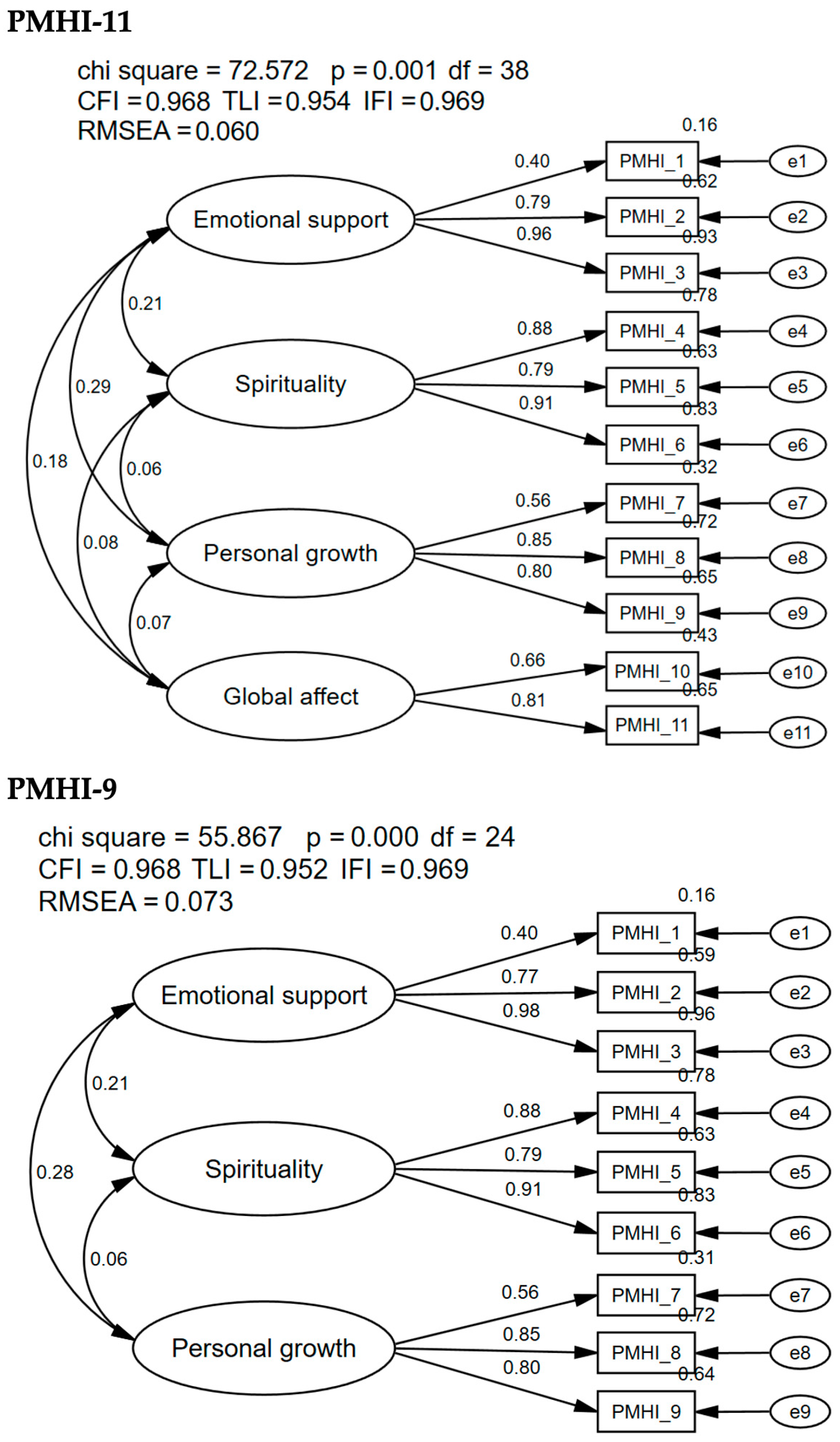 Psycholint 07 00015 g002