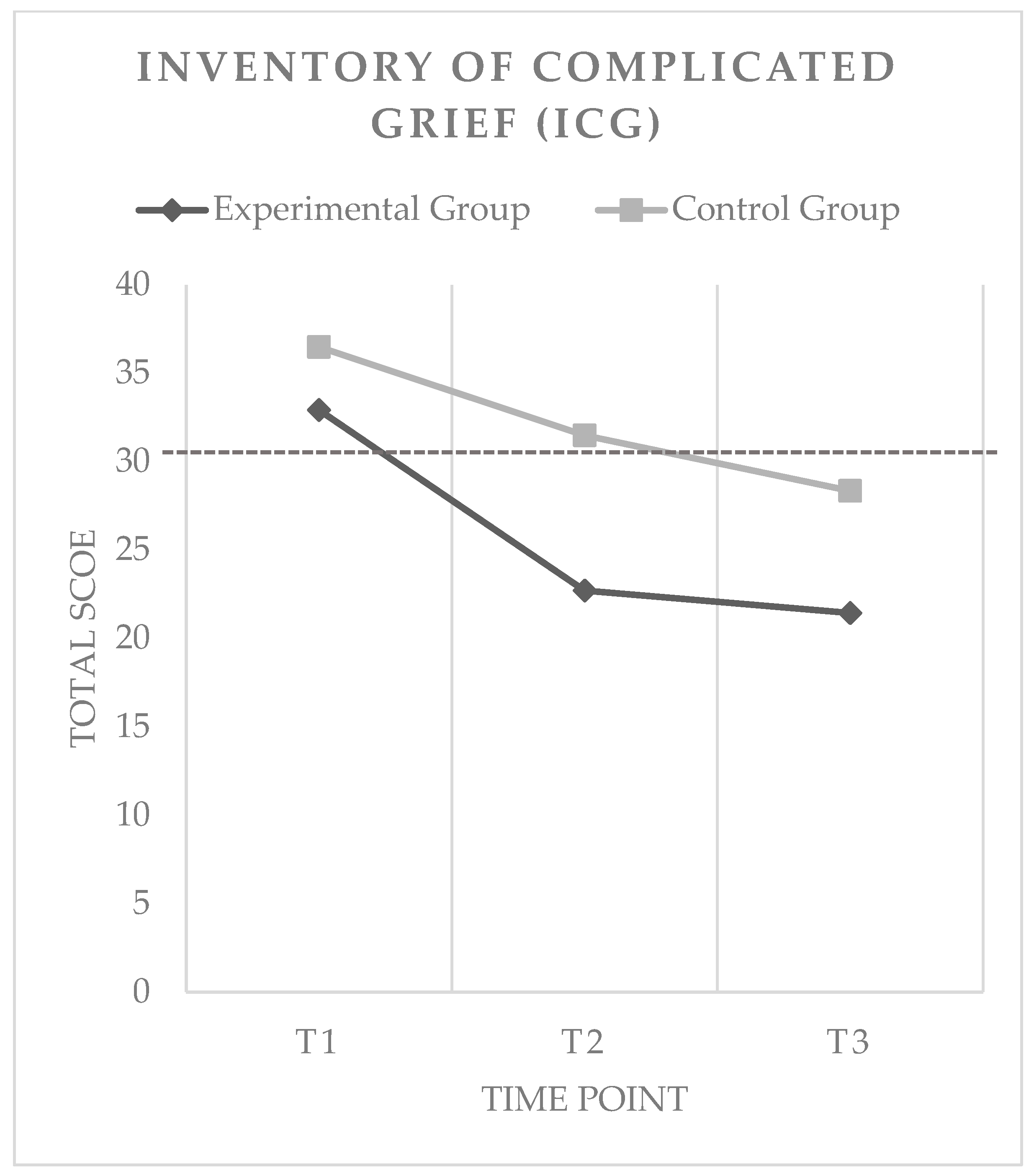 Psycholint 07 00025 g001