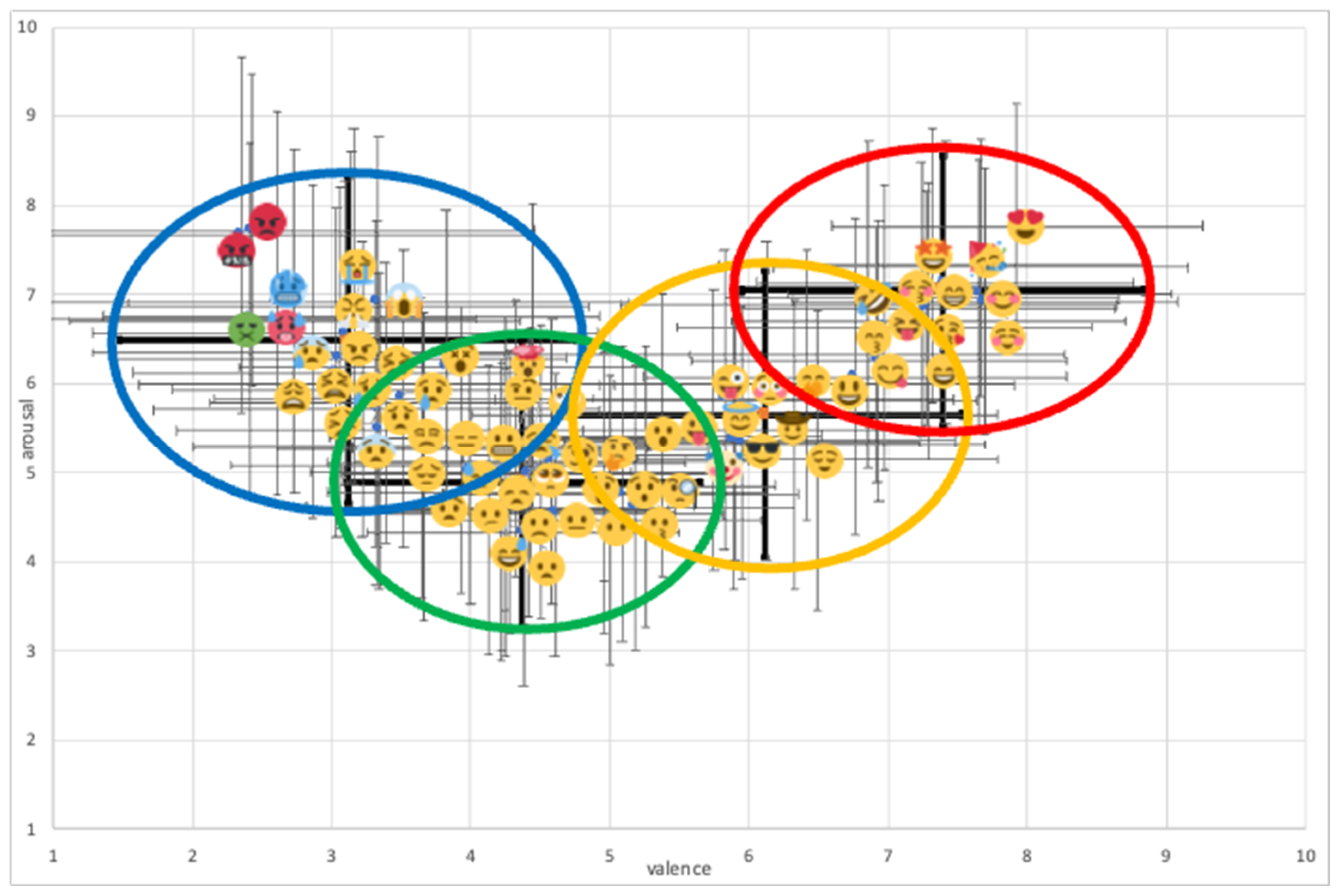 Psycholint 07 00027 g001