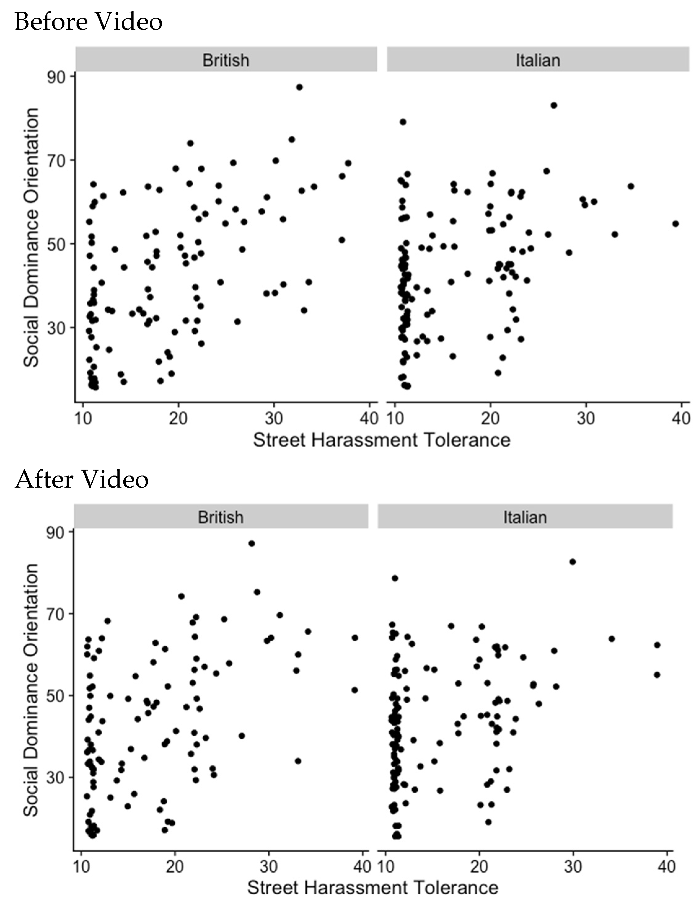 Psycholint 07 00028 g0a4